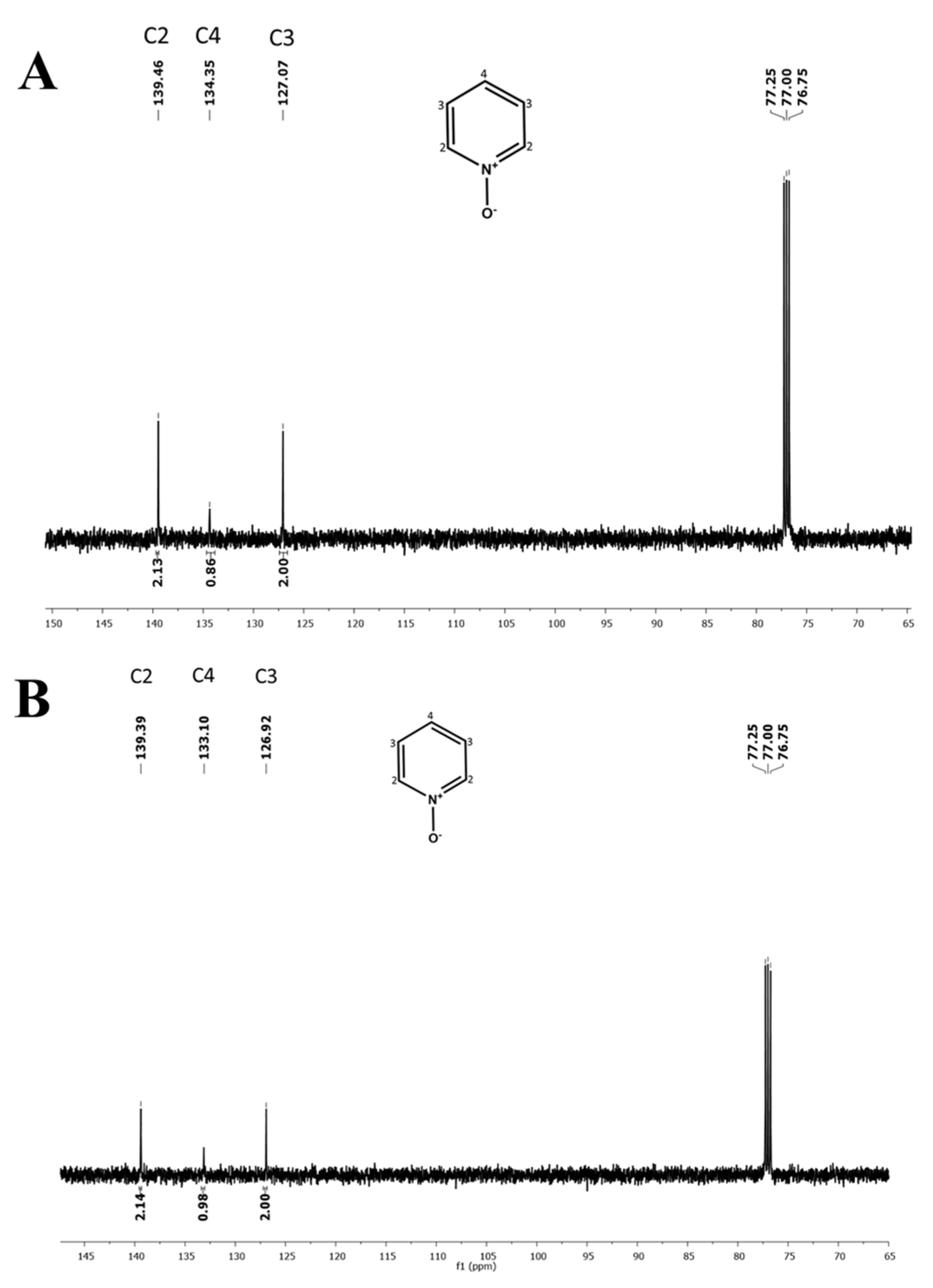 Liquids 04 00028 g003
