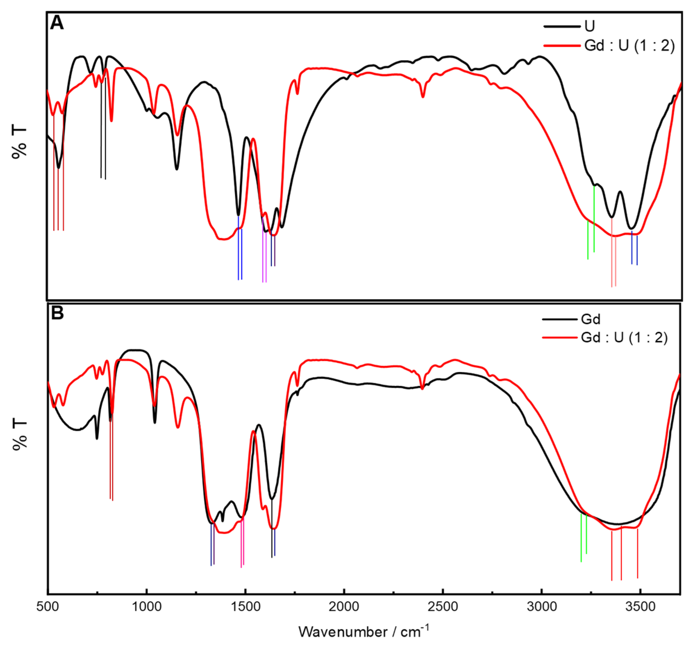 Liquids 04 00028 g007