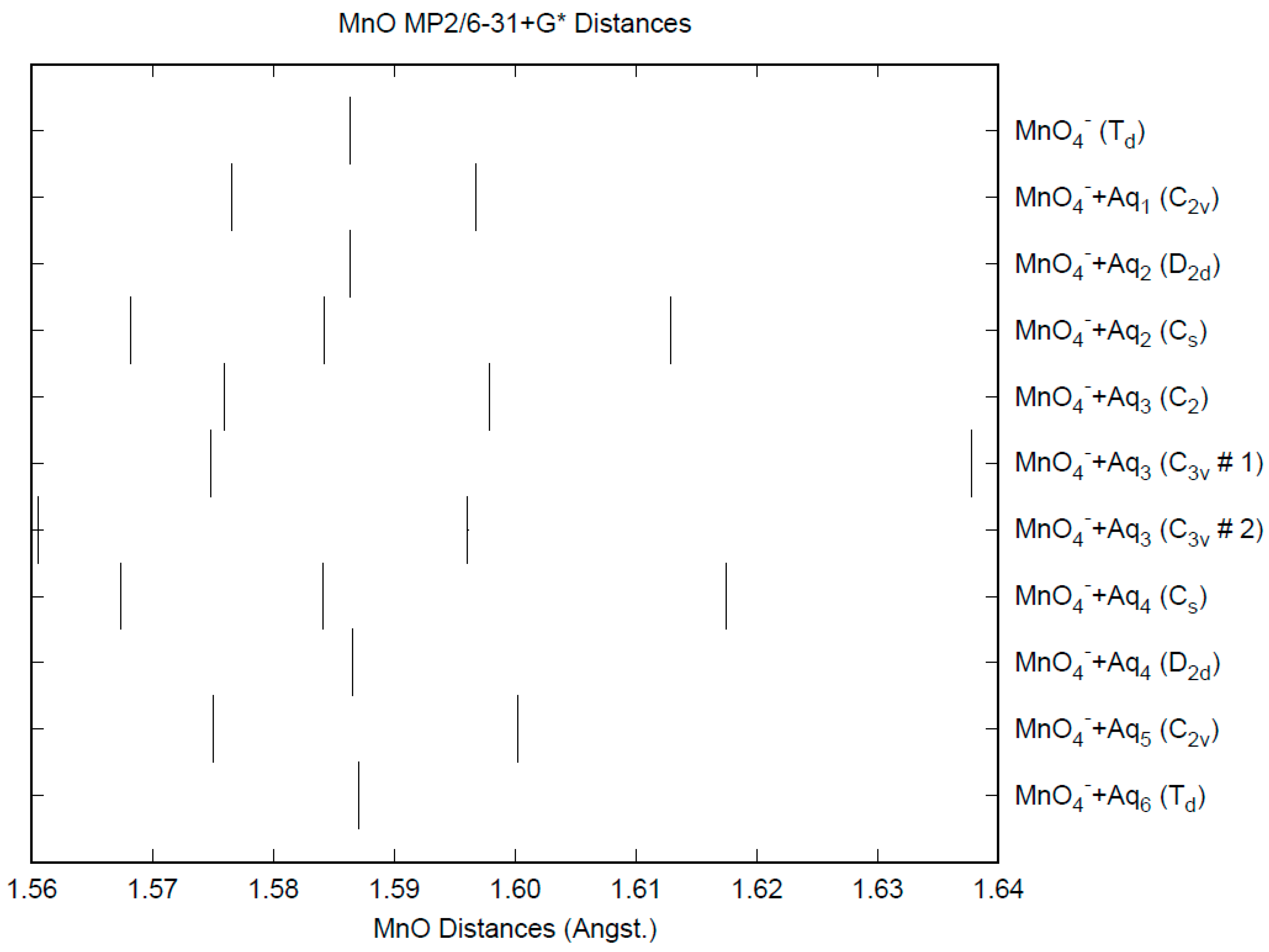 Liquids 04 00031 g001
