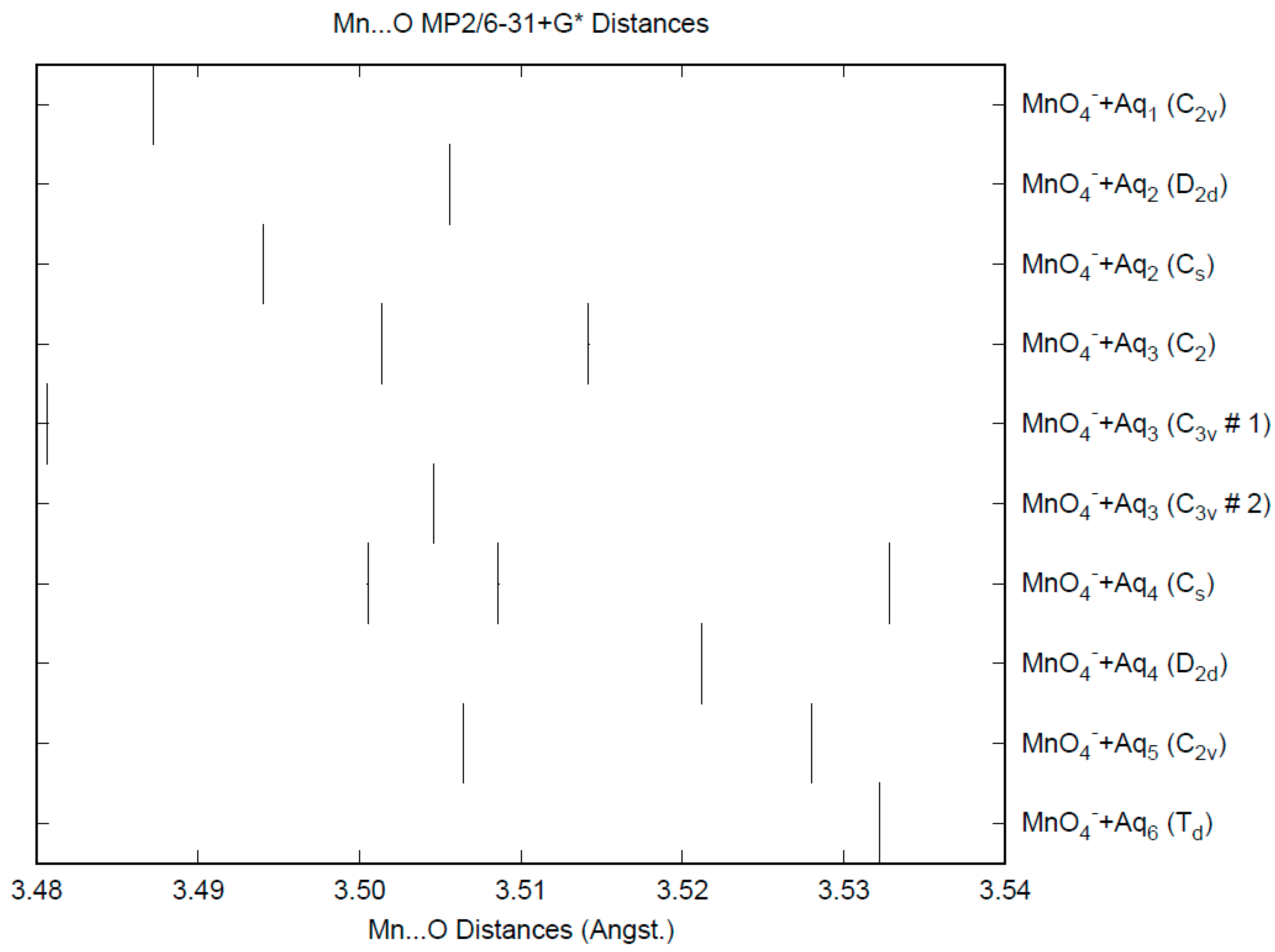 Liquids 04 00031 g002