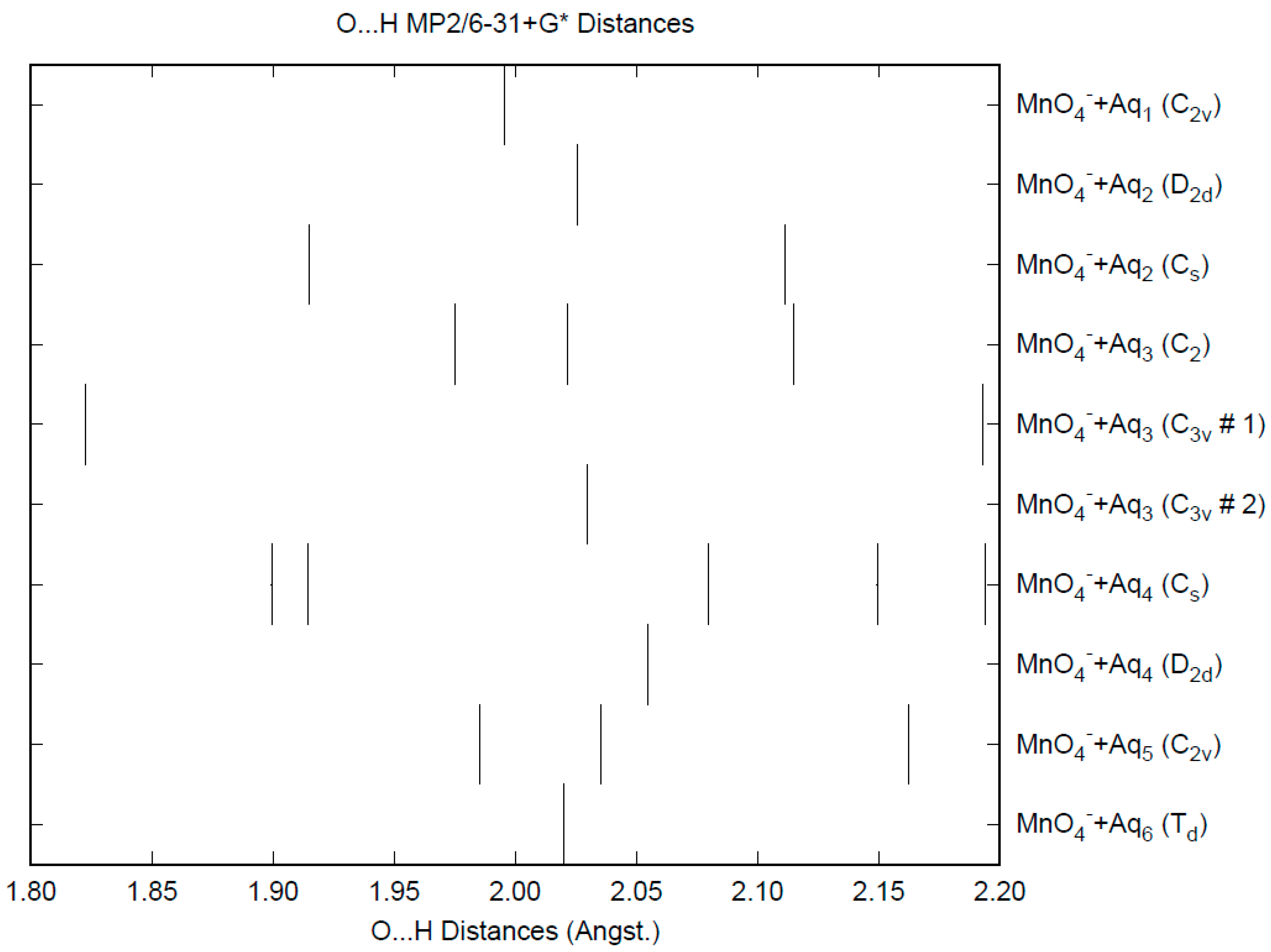 Liquids 04 00031 g004