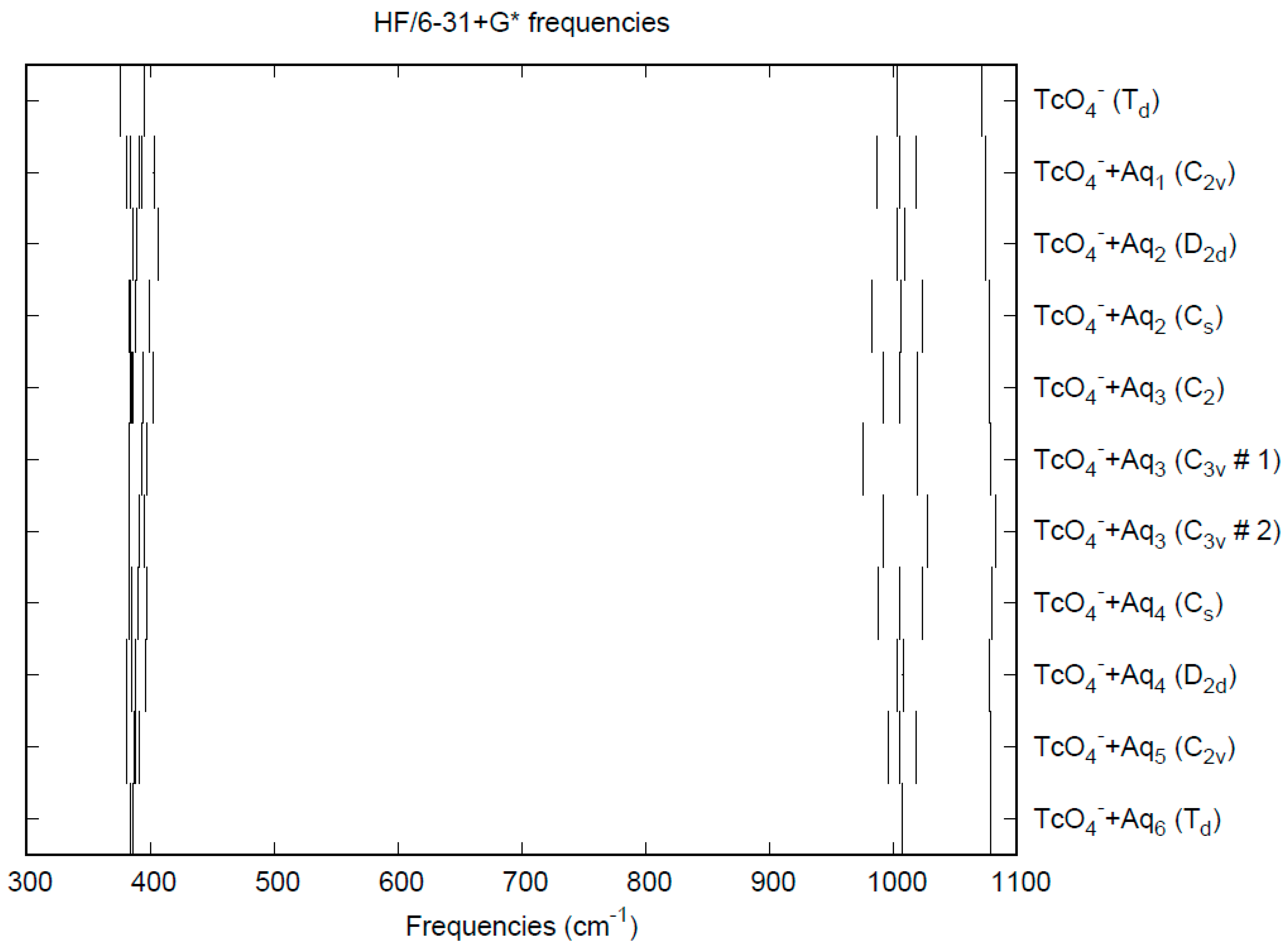 Liquids 04 00031 g007