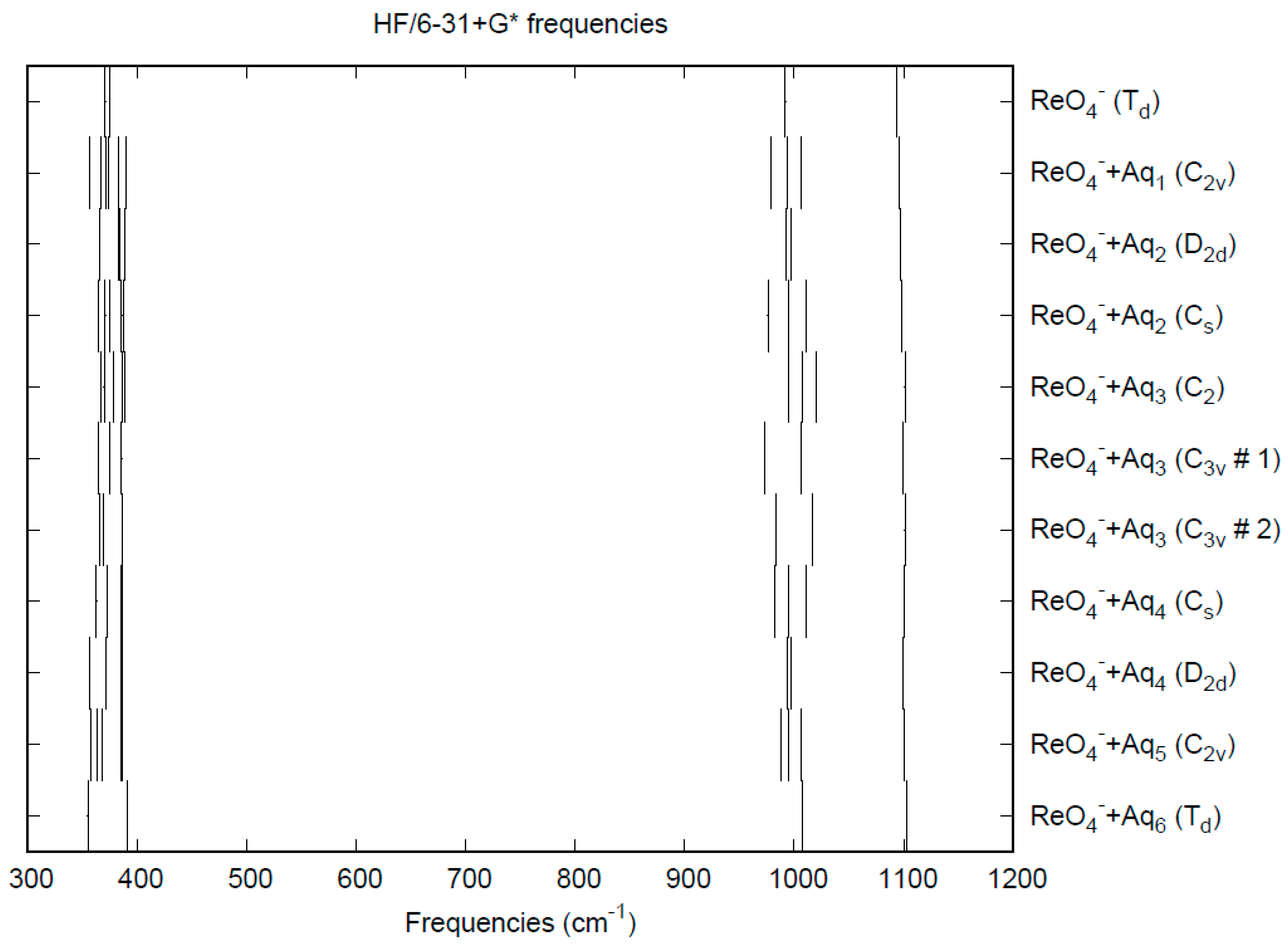 Liquids 04 00031 g008