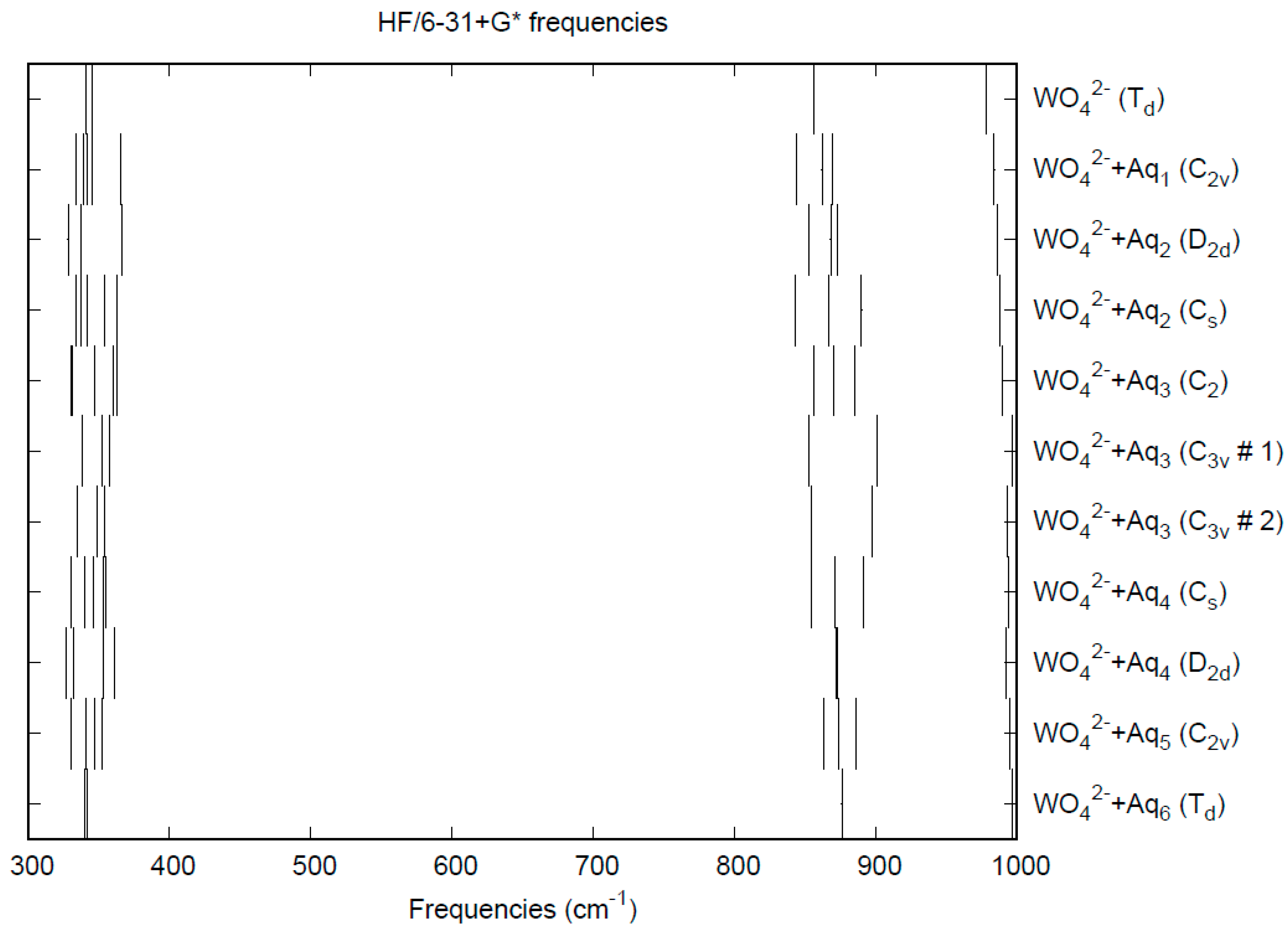 Liquids 04 00031 g013