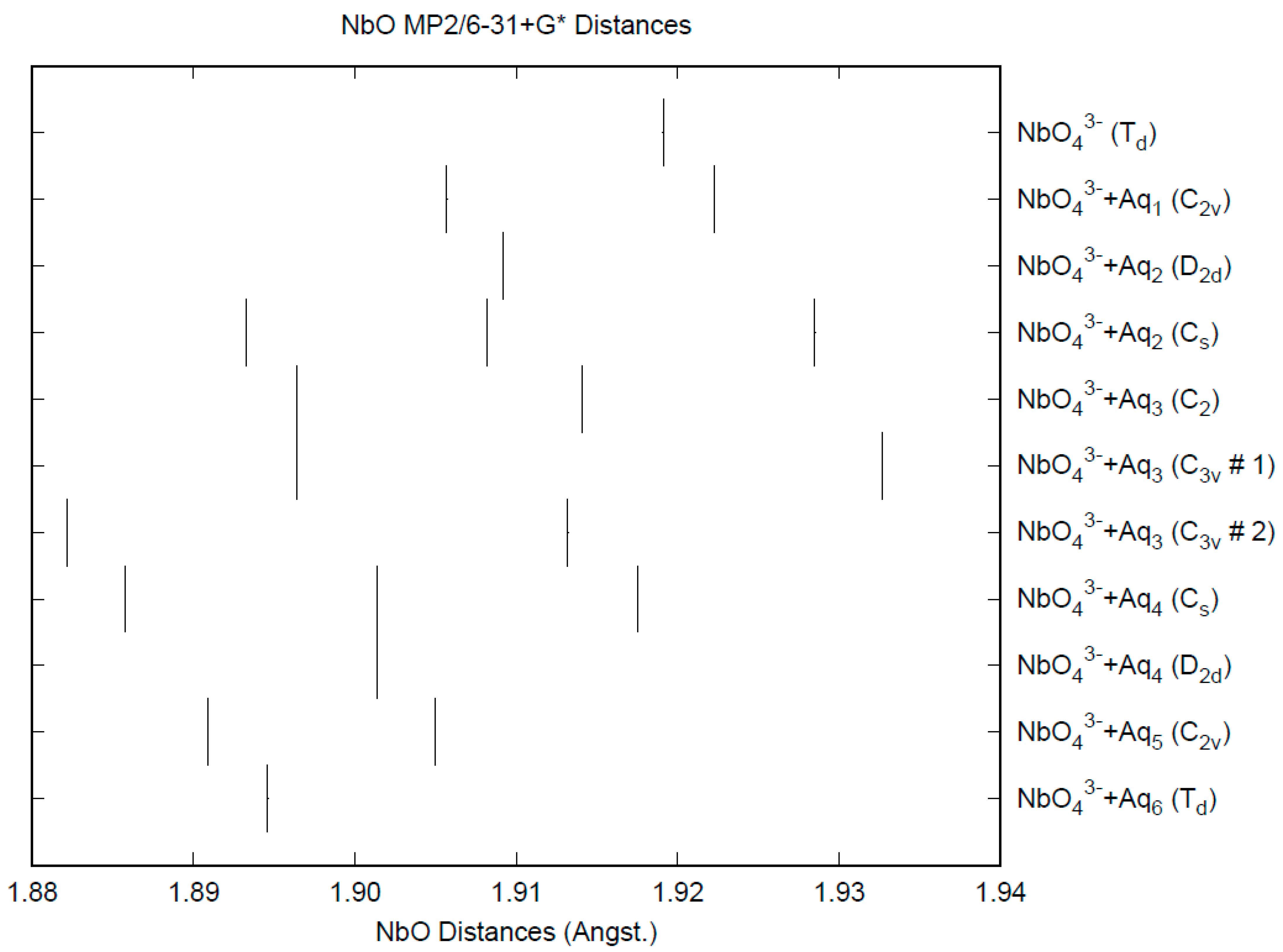 Liquids 04 00031 g014