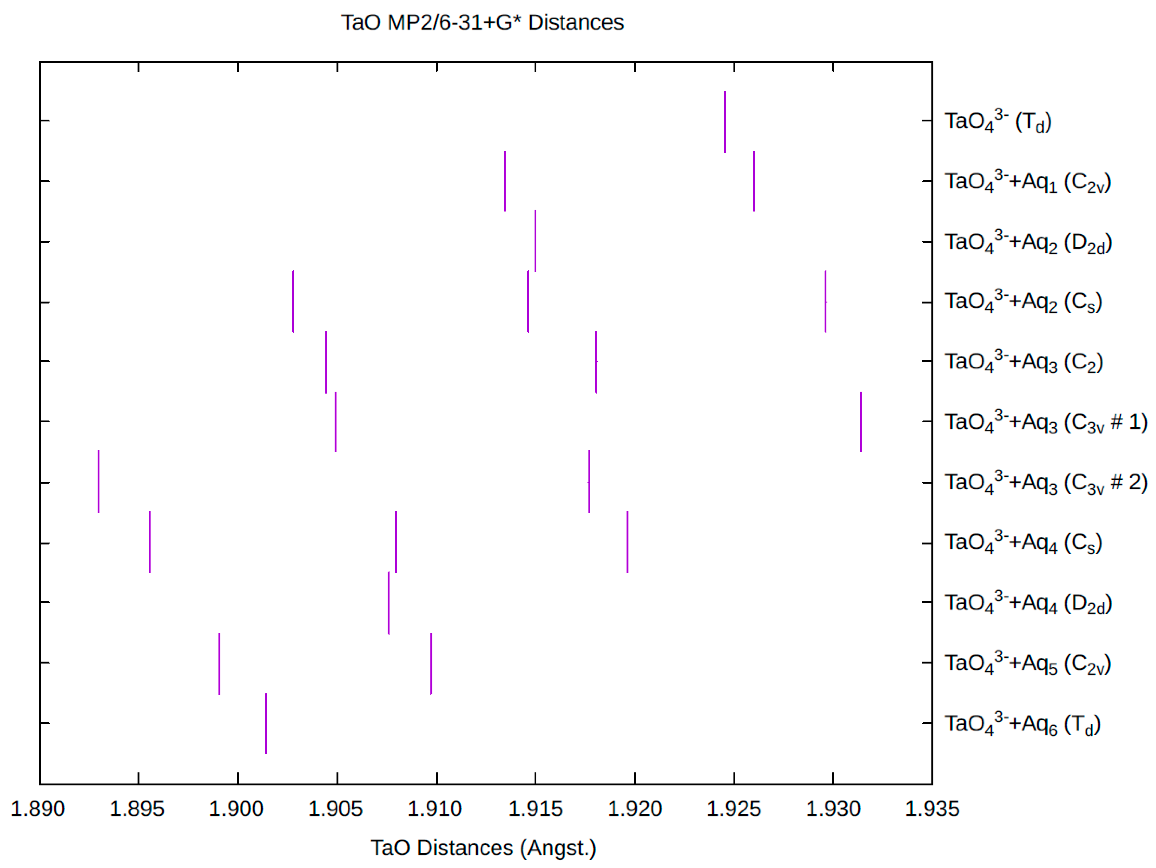 Liquids 04 00031 g016