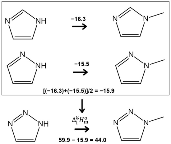Liquids 04 00032 g004