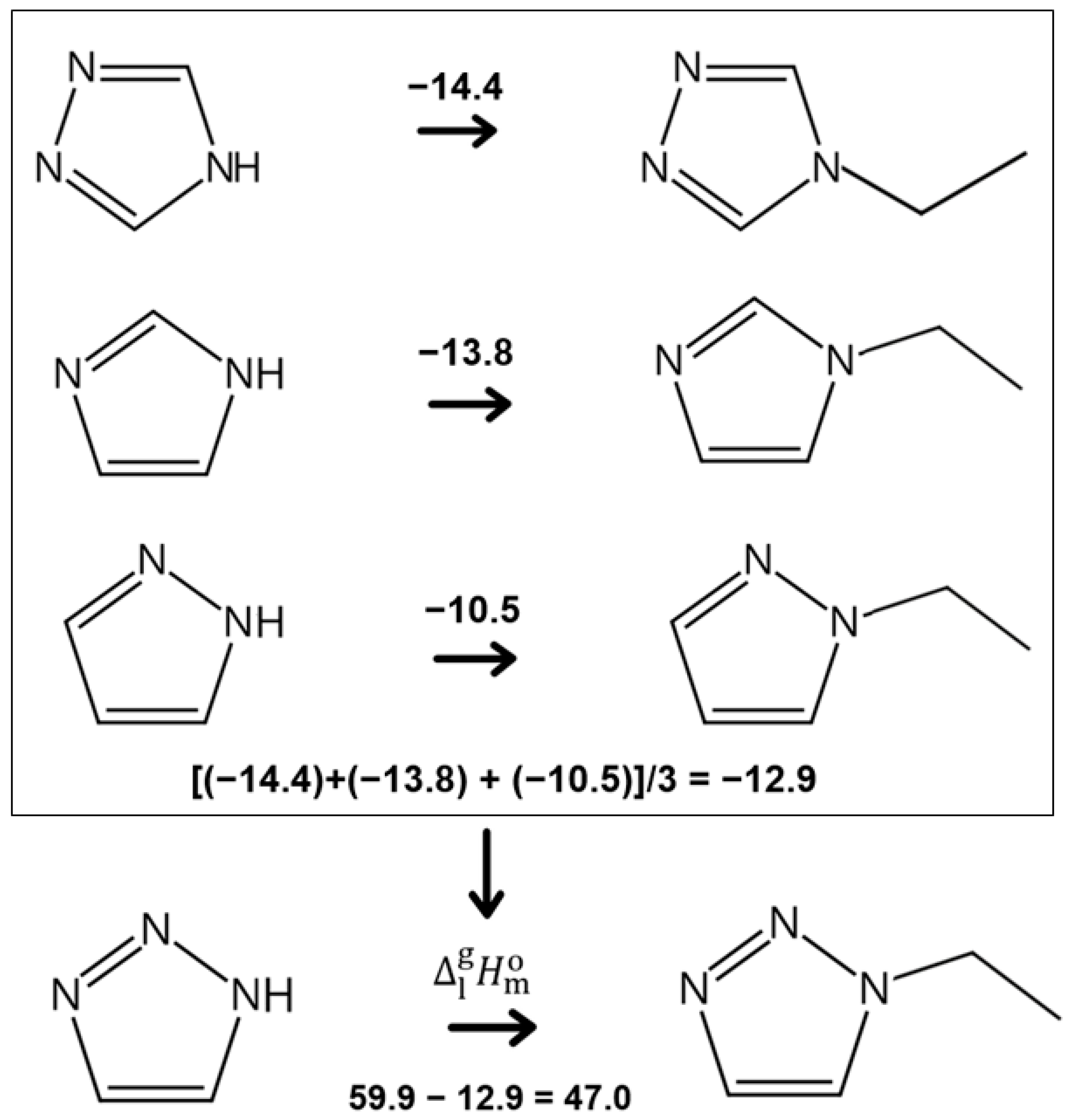 Liquids 04 00032 g005