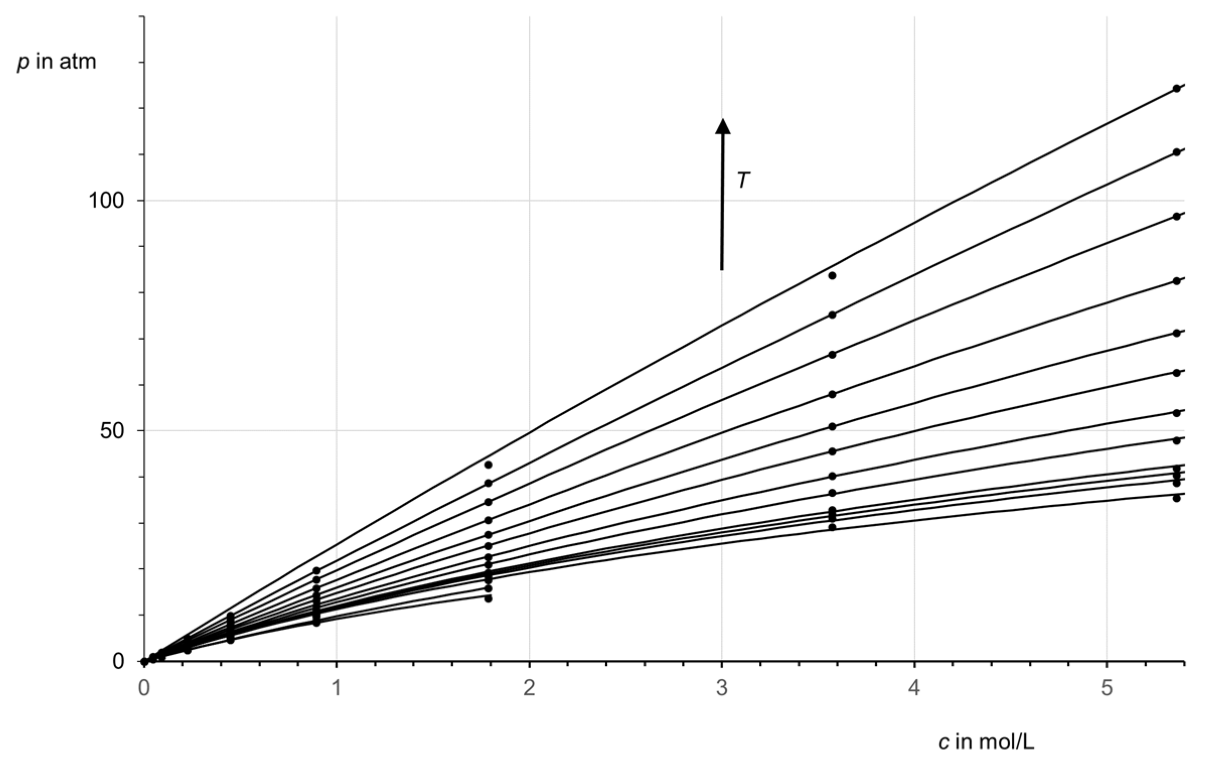 Liquids 05 00002 g002