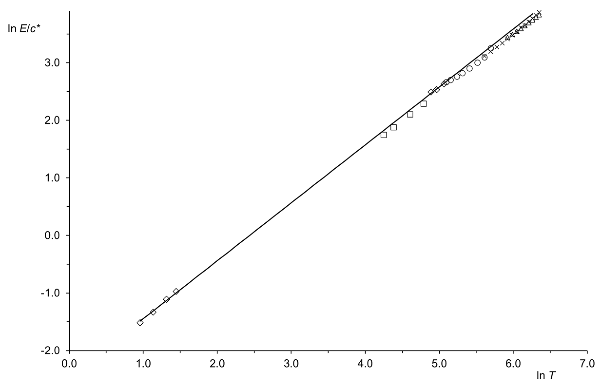 Liquids 05 00002 g011