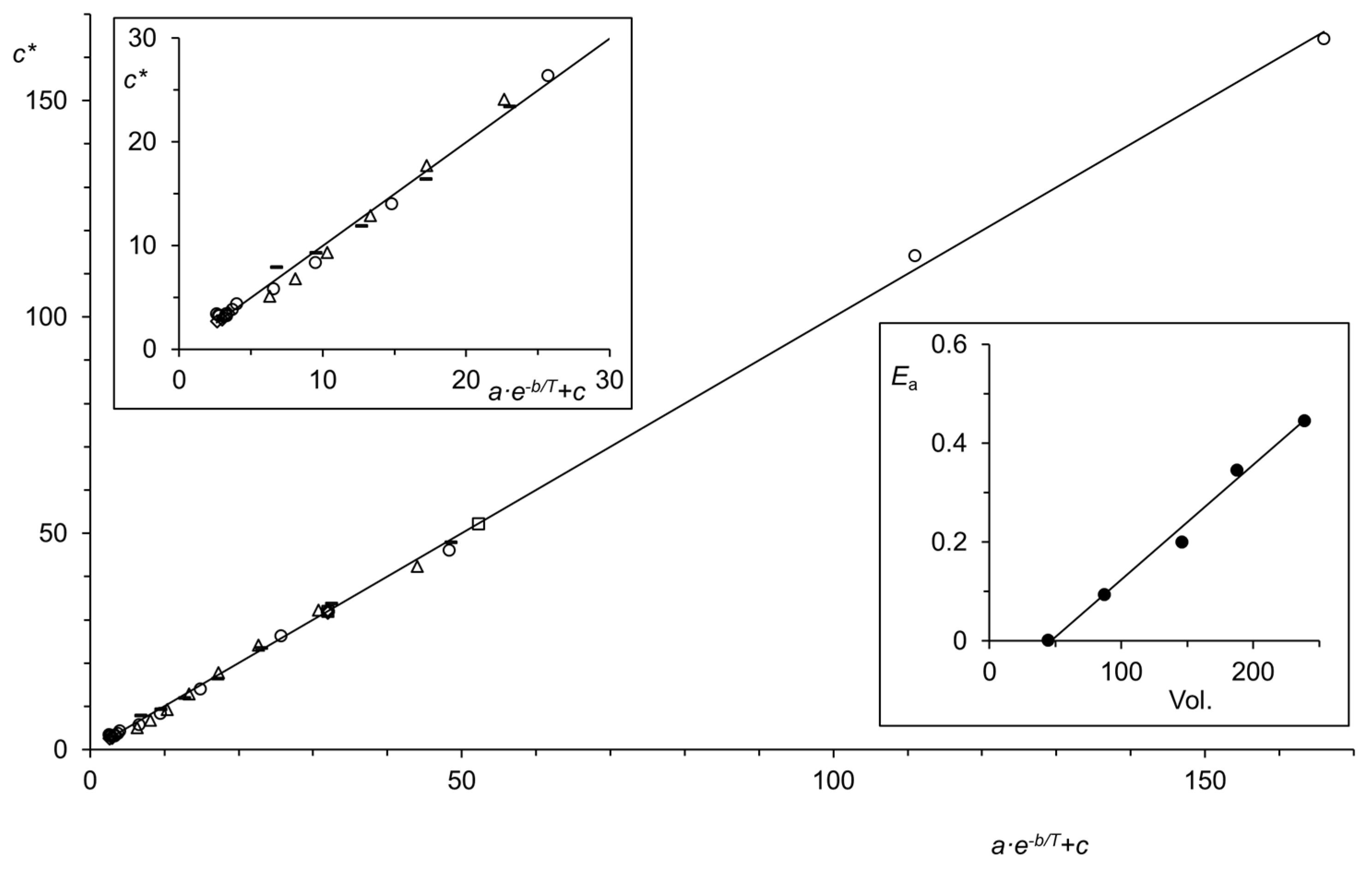 Liquids 05 00002 g012