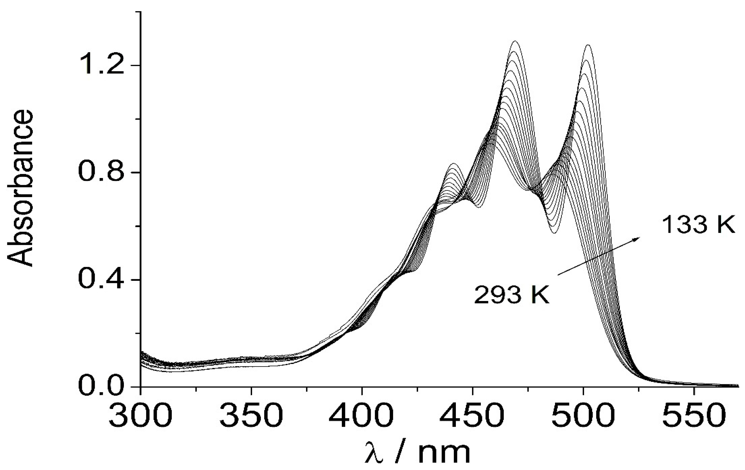 Liquids 05 00003 g002