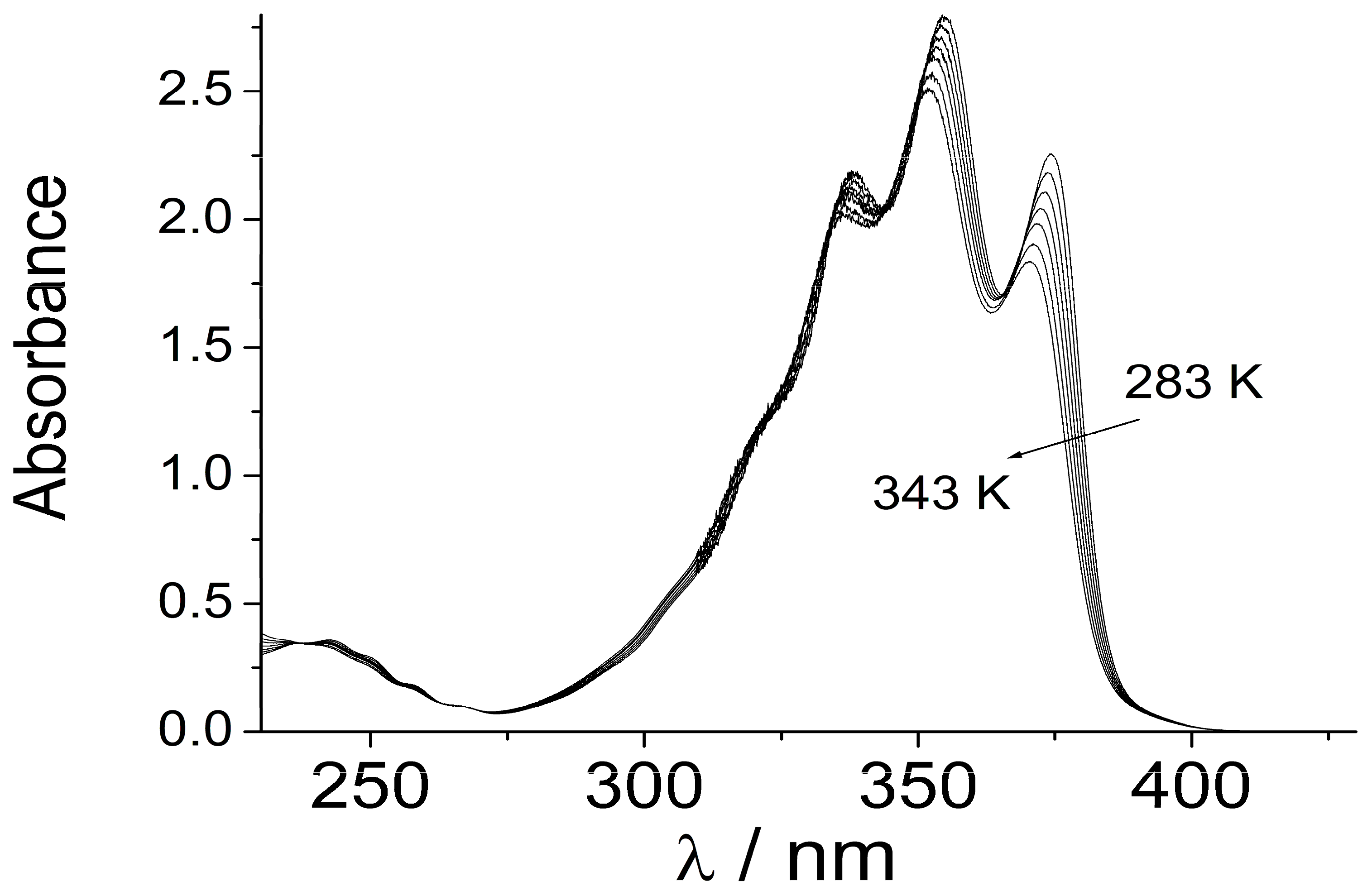 Liquids 05 00003 g007