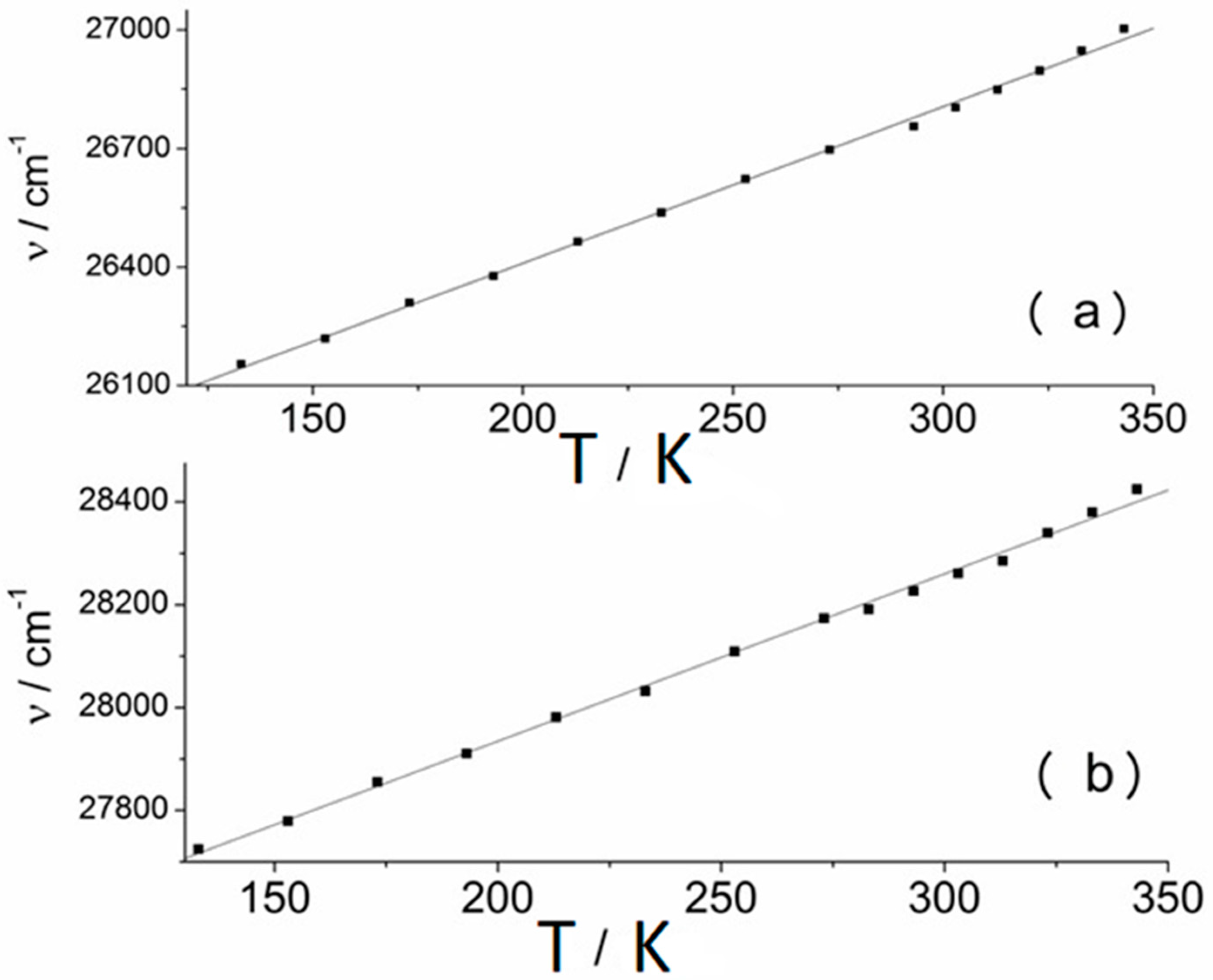 Liquids 05 00003 g009