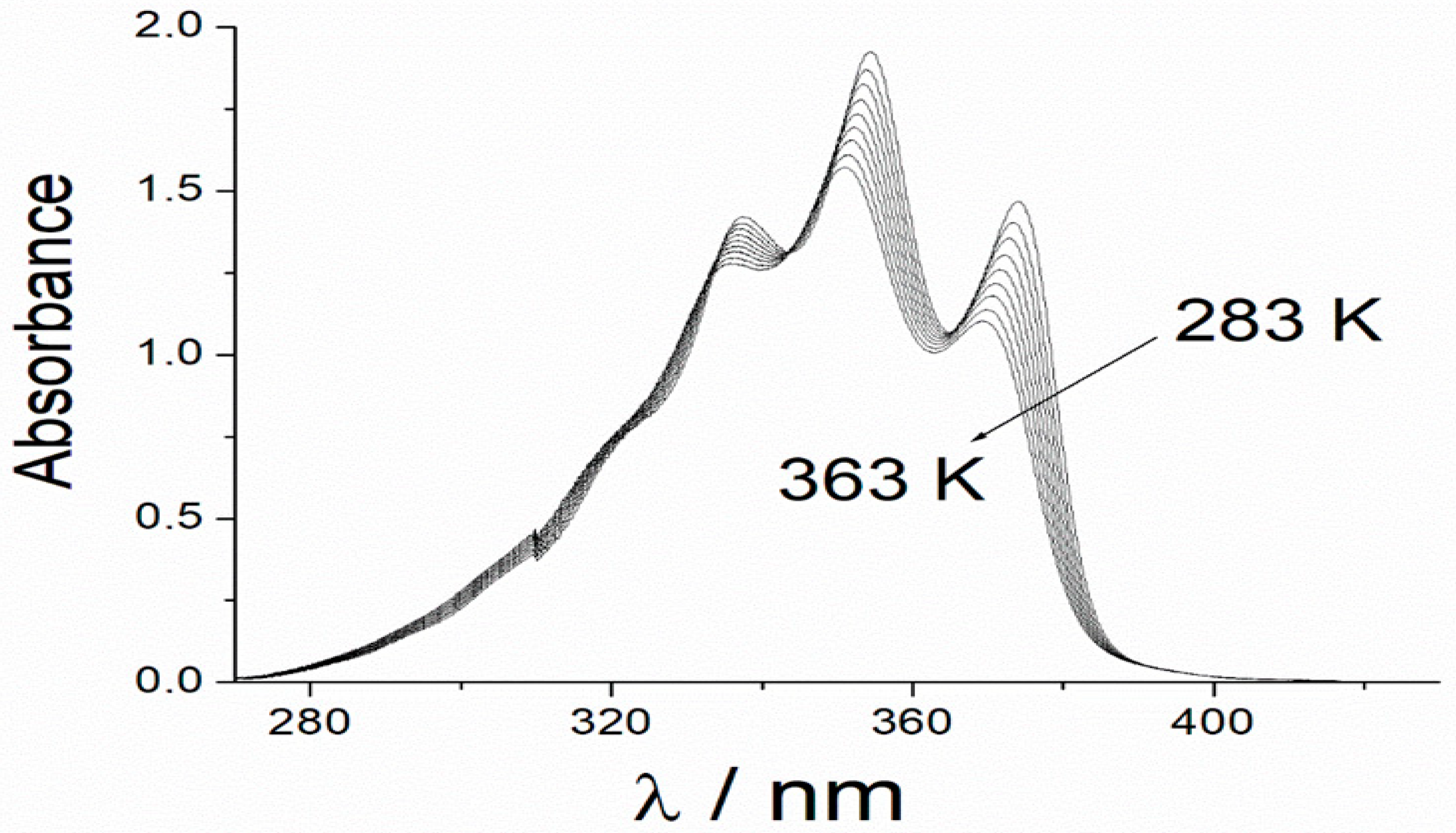 Liquids 05 00003 g010
