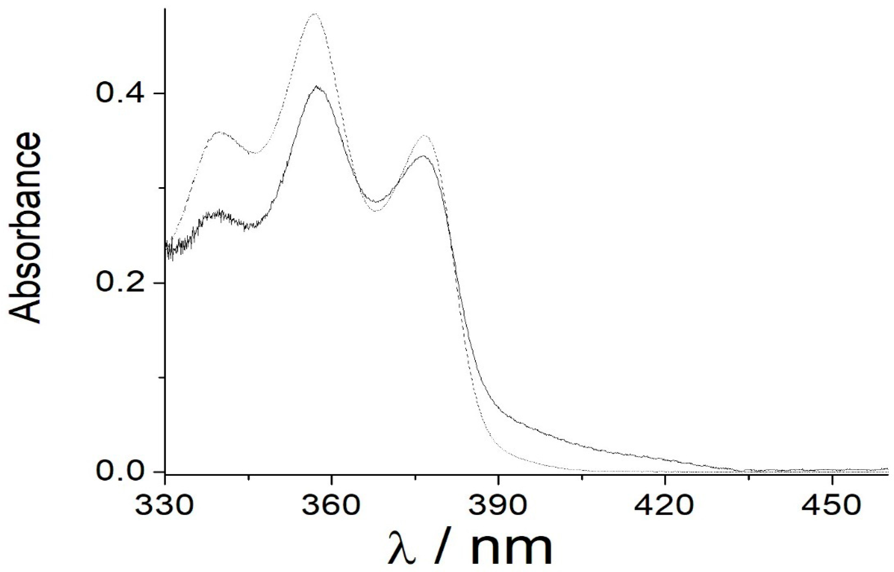 Liquids 05 00003 g012