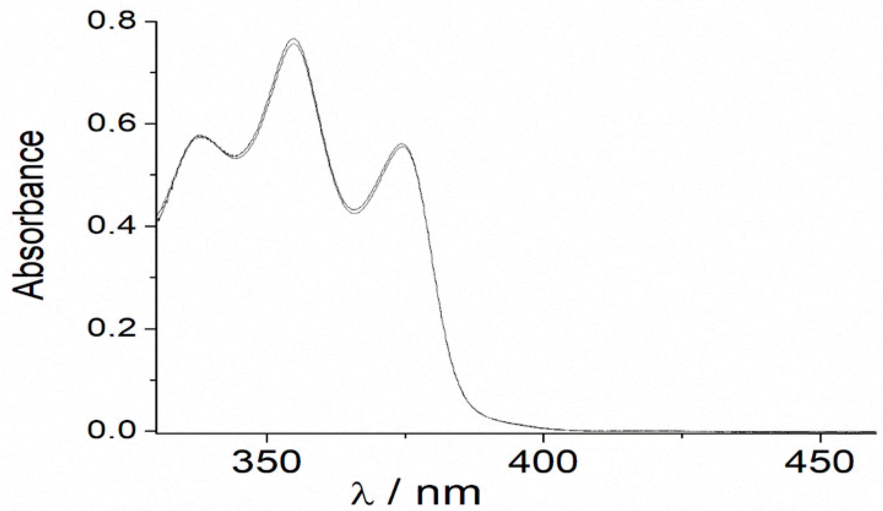 Liquids 05 00003 g013