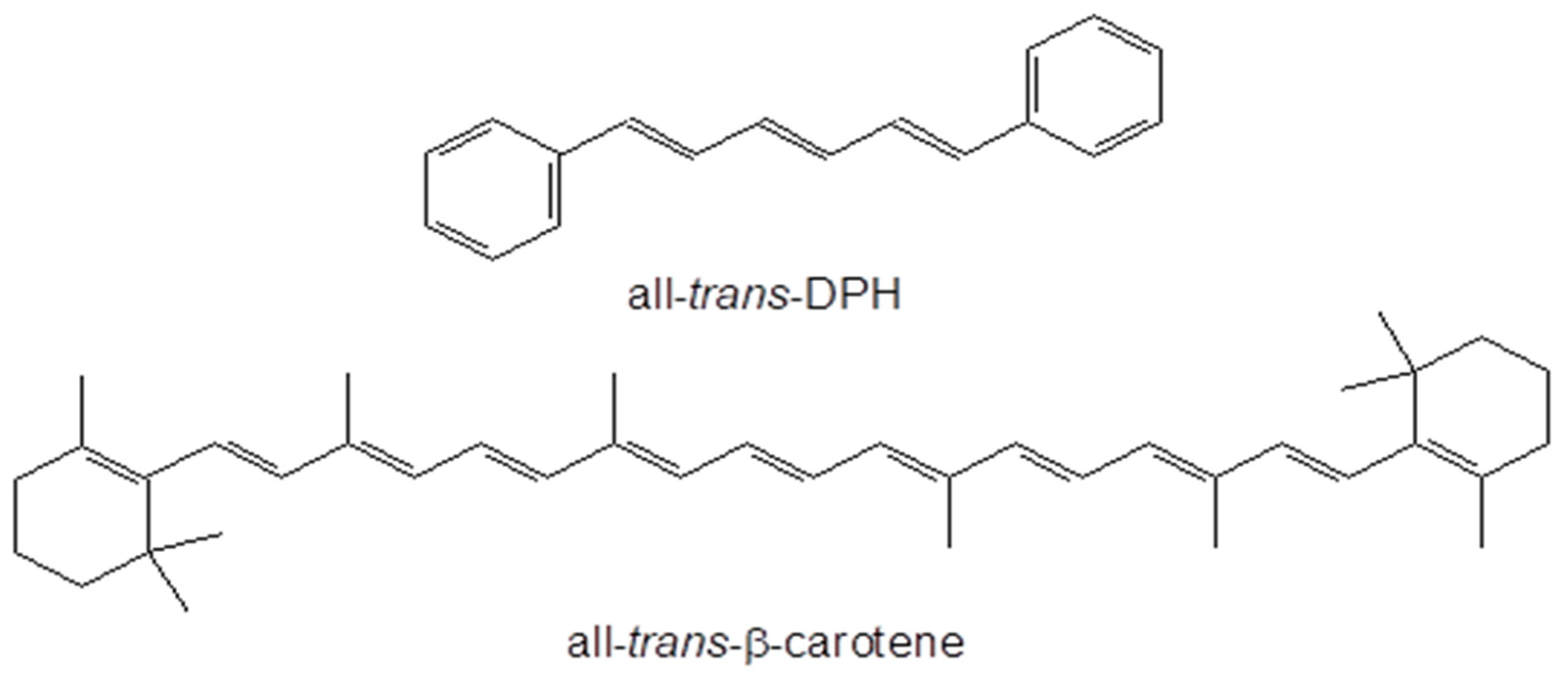 Liquids 05 00003 sch001