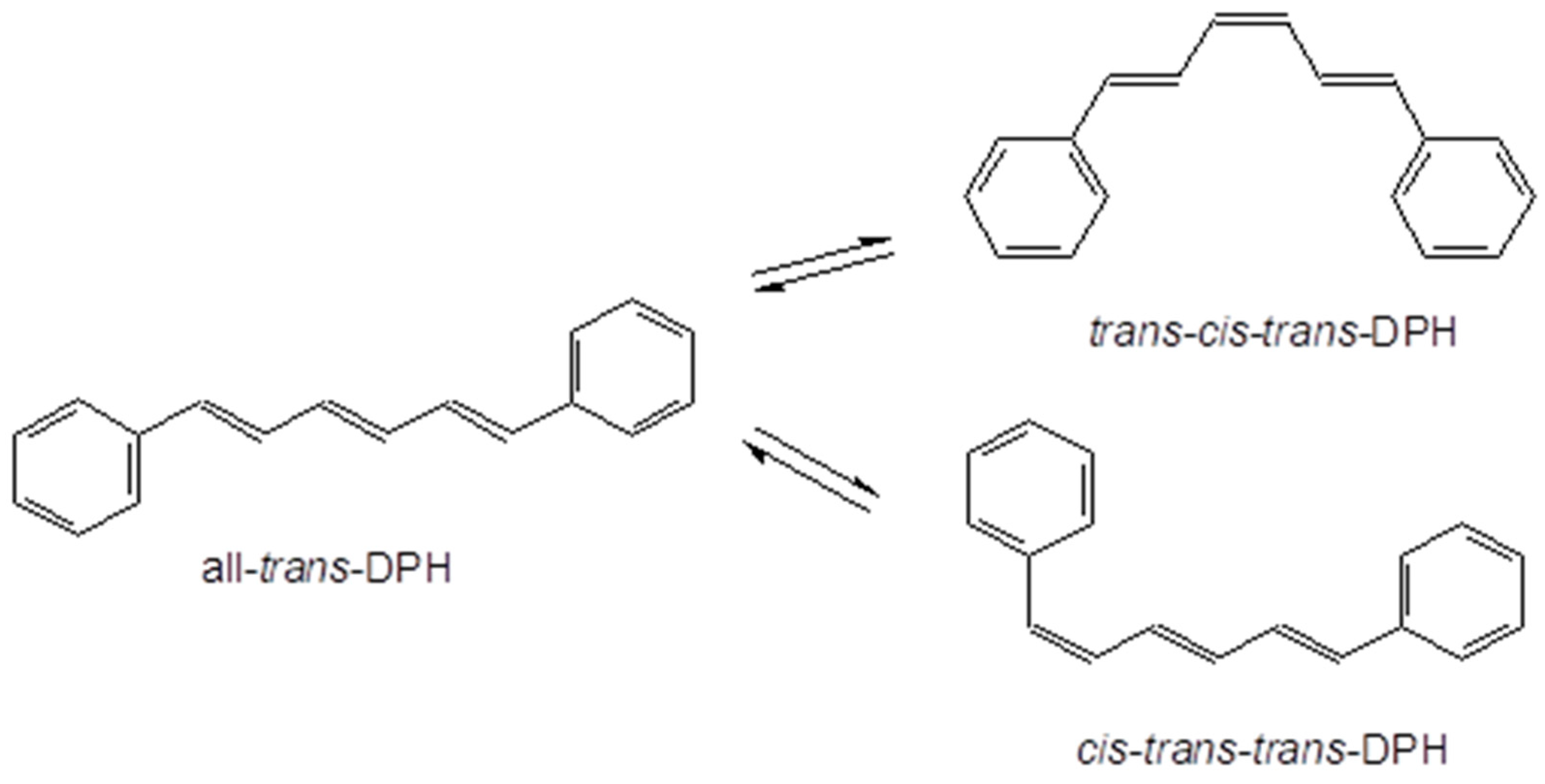 Liquids 05 00003 sch002