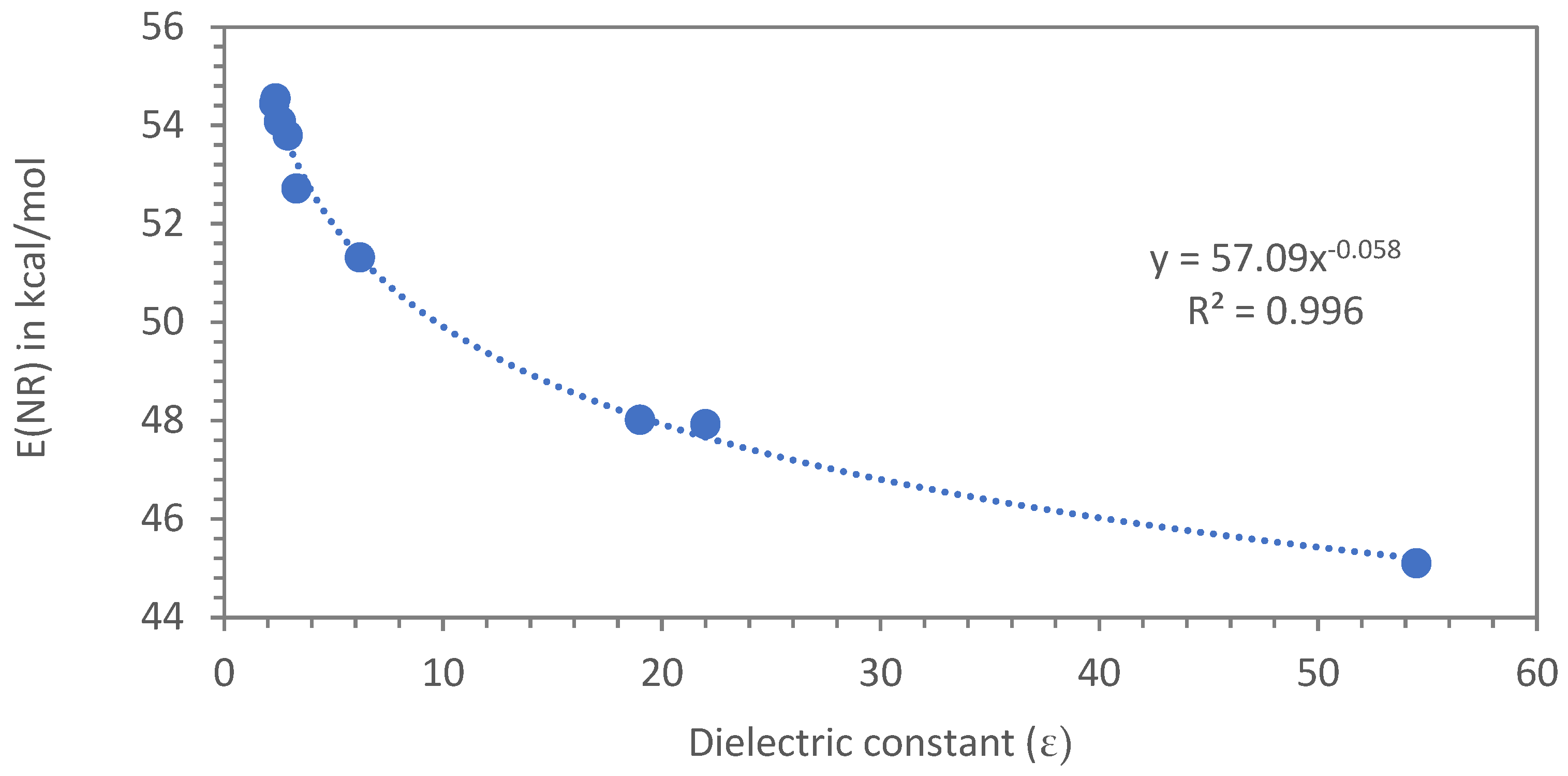Liquids 05 00006 g006