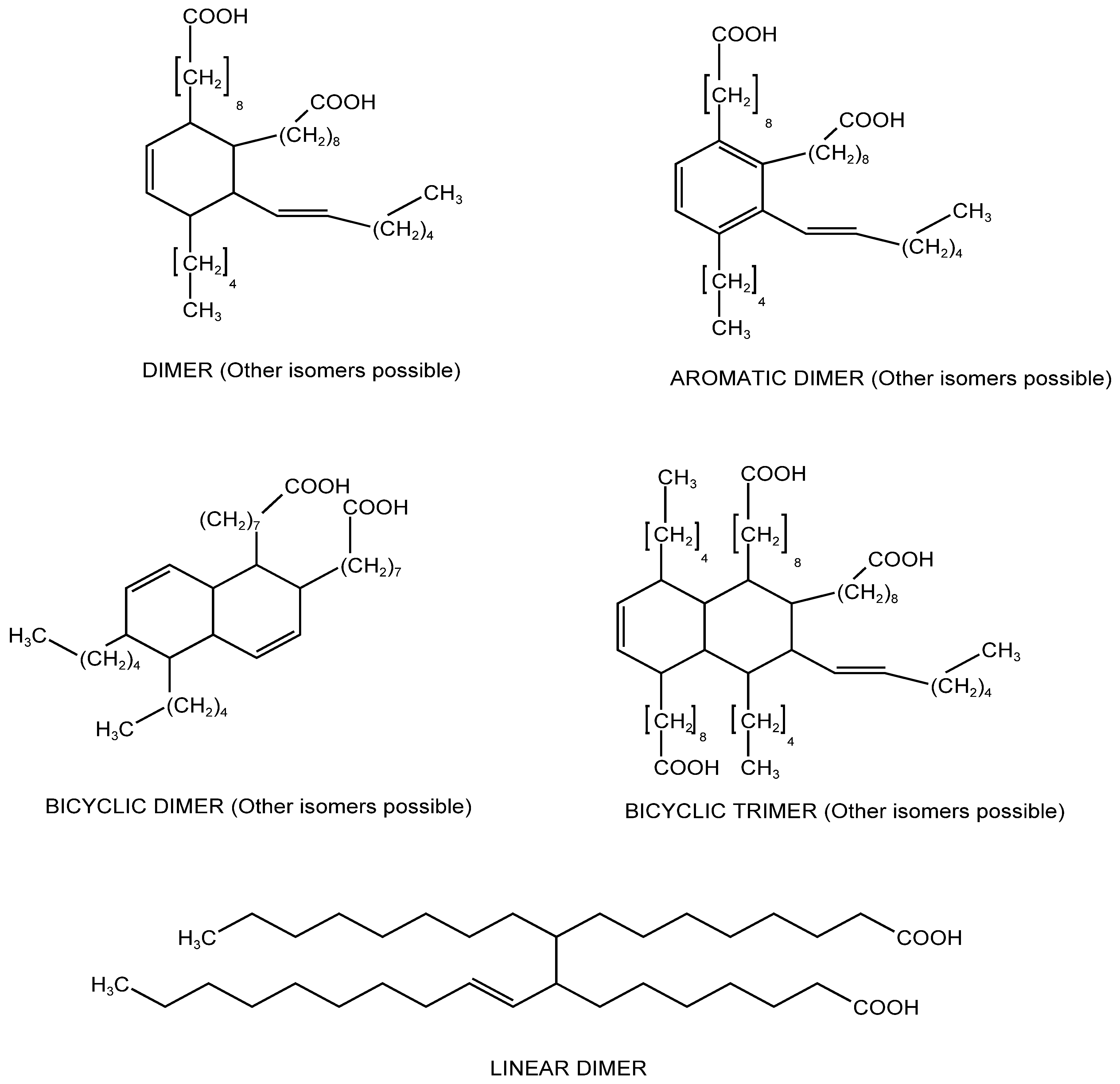 Liquids 05 00006 sch001