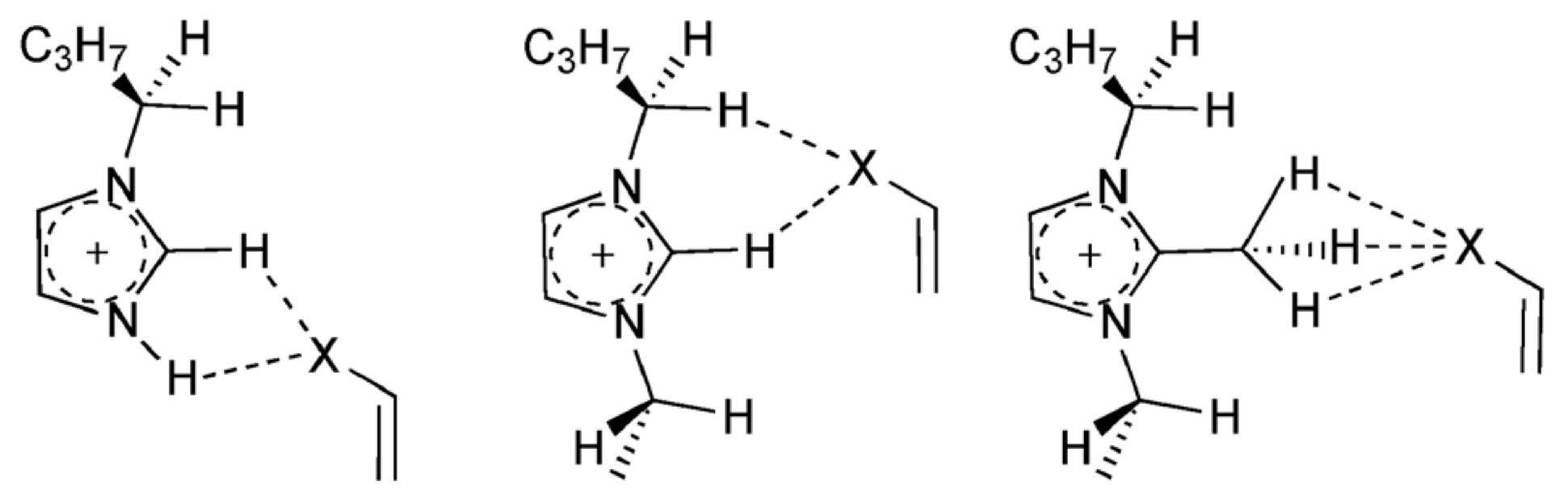 Liquids 05 00008 g007