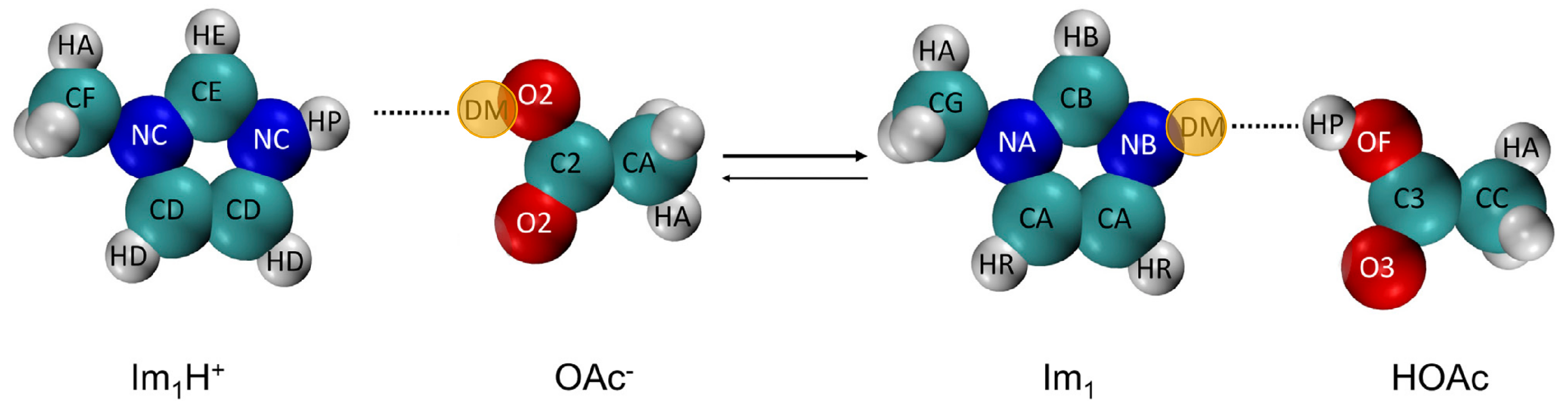 Liquids 05 00008 g008