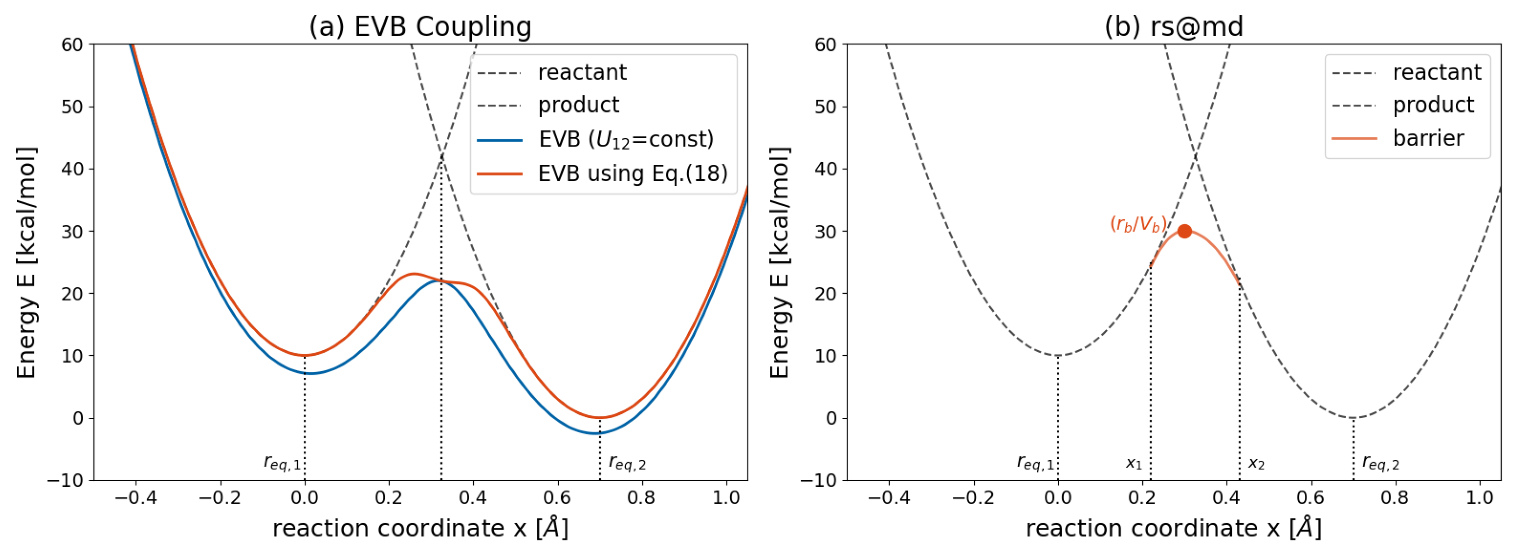 Liquids 05 00008 g011