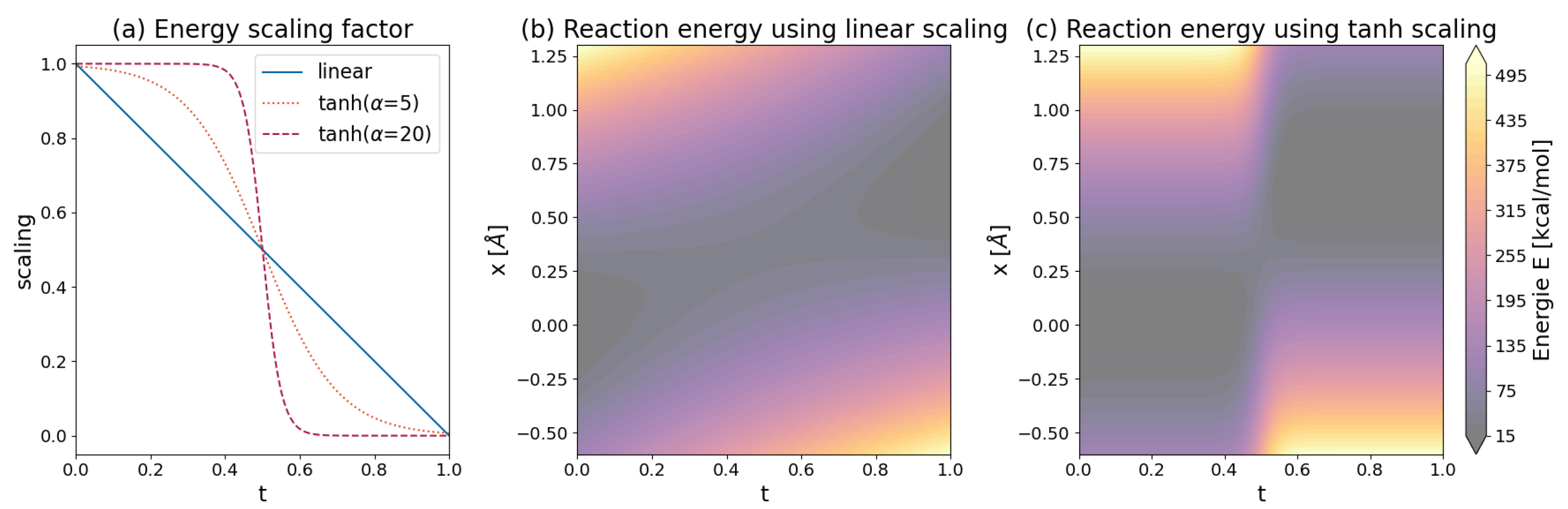 Liquids 05 00008 g012