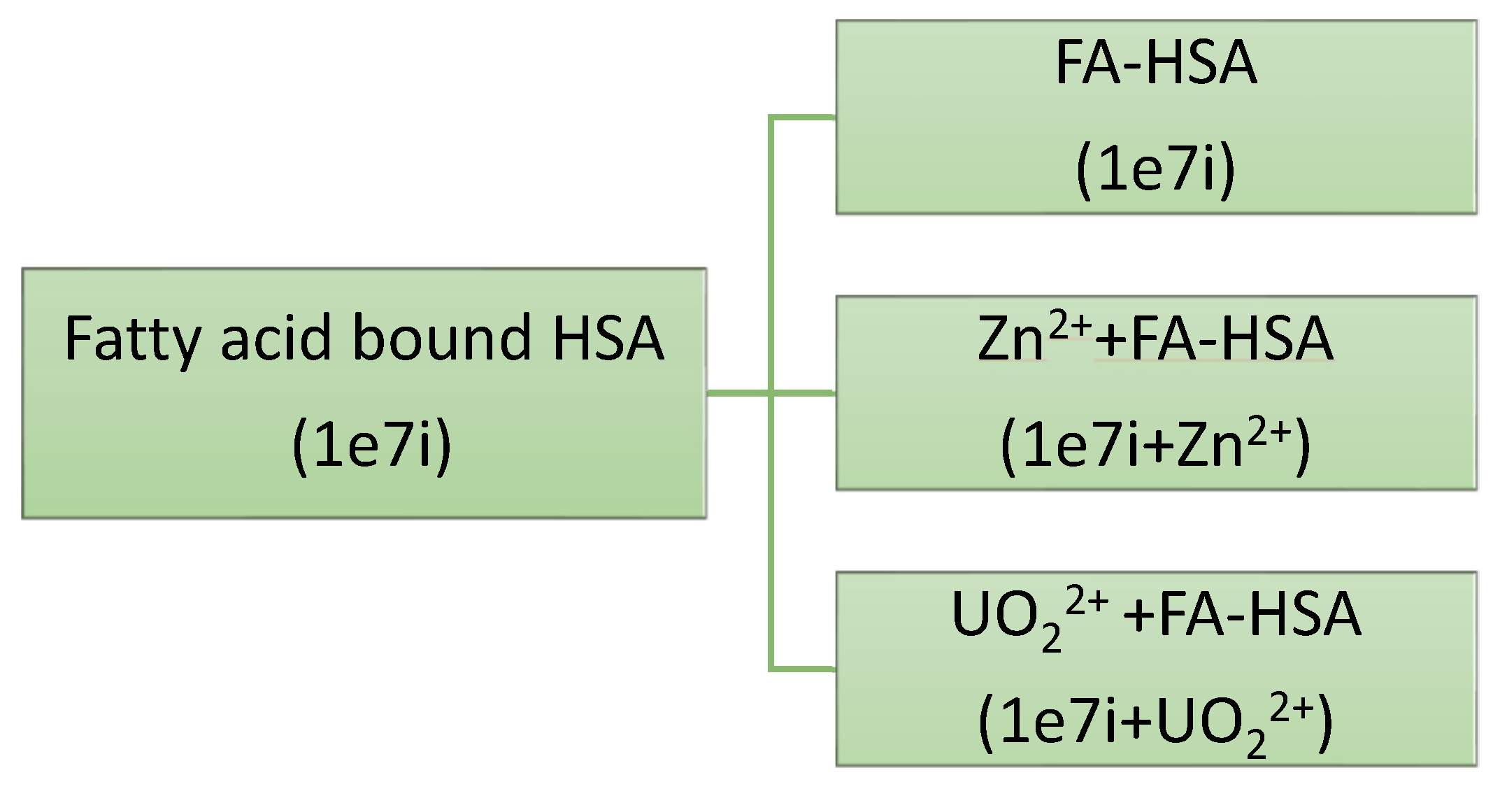 Liquids 05 00014 g001