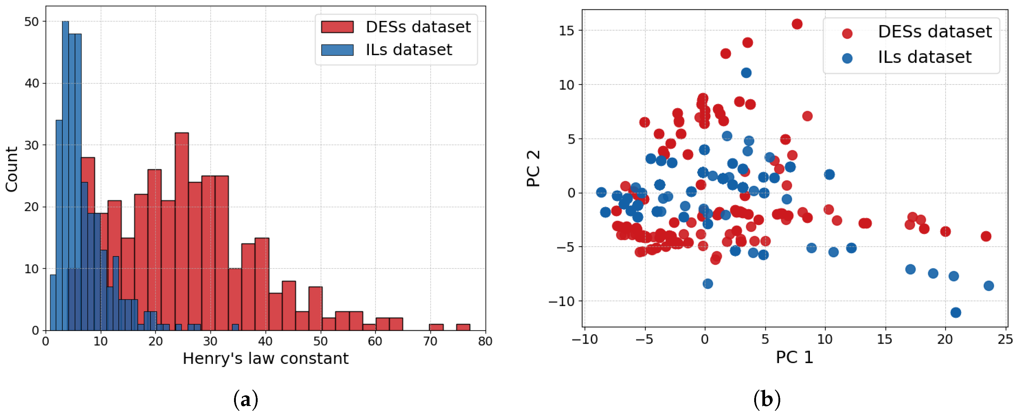 Liquids 05 00016 g001