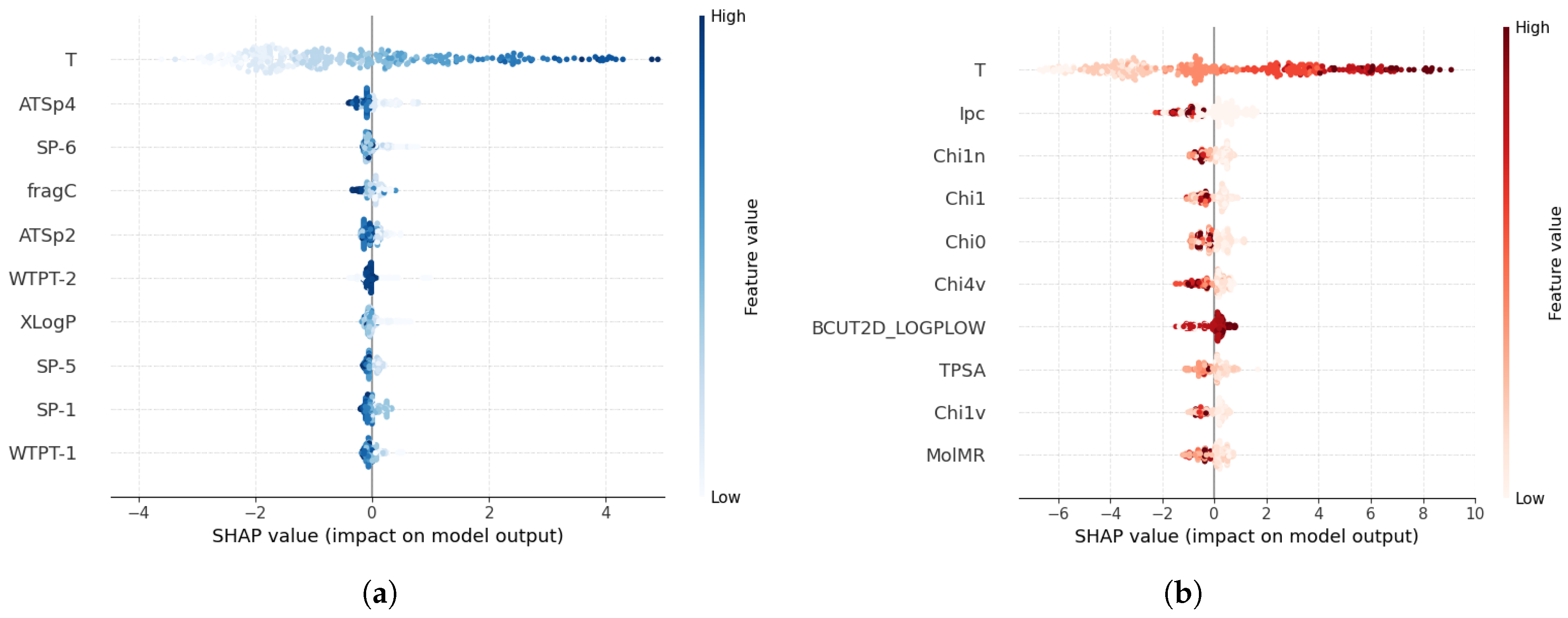 Liquids 05 00016 g005