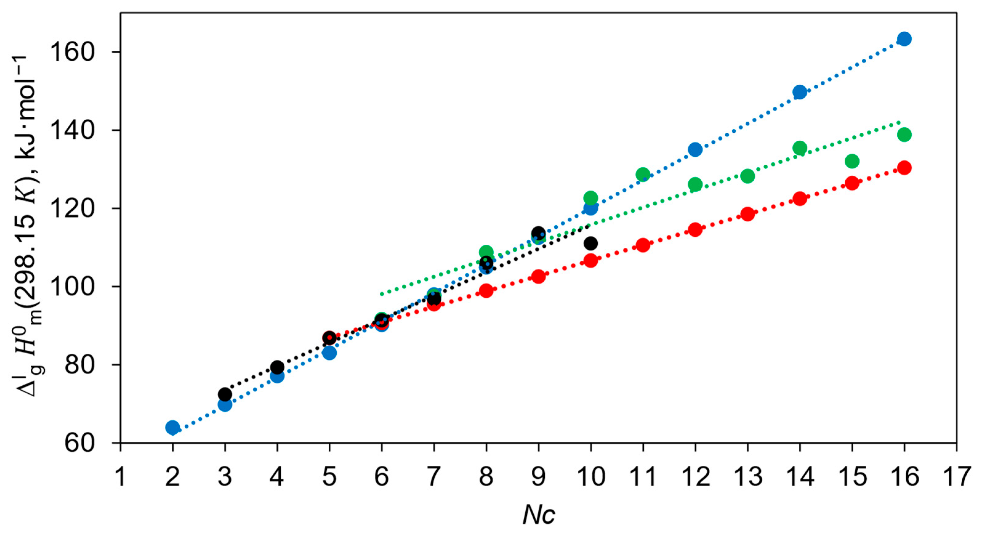 Liquids 05 00020 g001