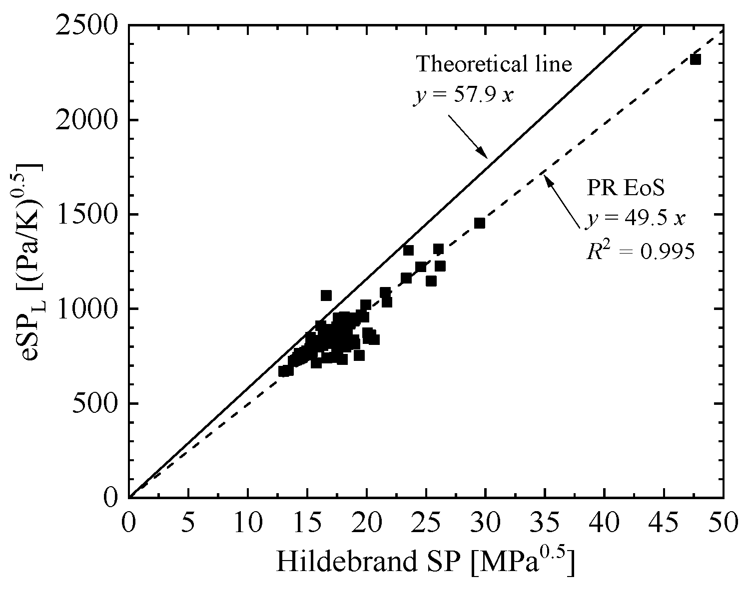 Liquids 05 00021 g001