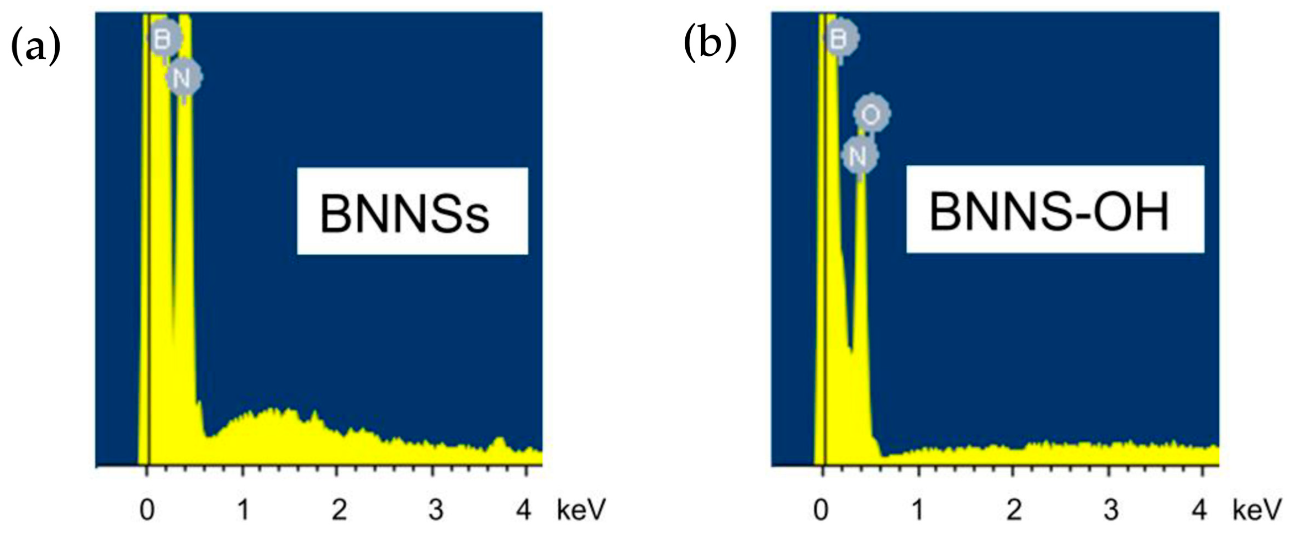 Liquids 05 00031 g003