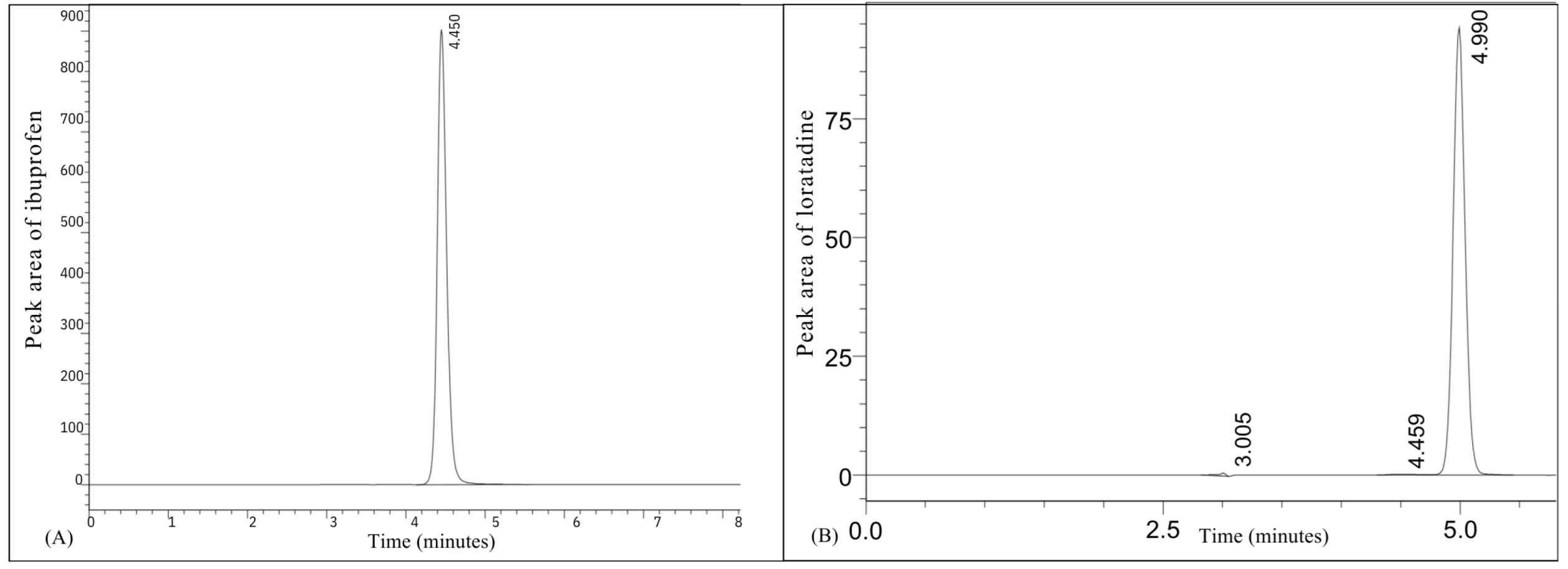 Liquids 05 00034 g002 Liquids 05 00034 g002