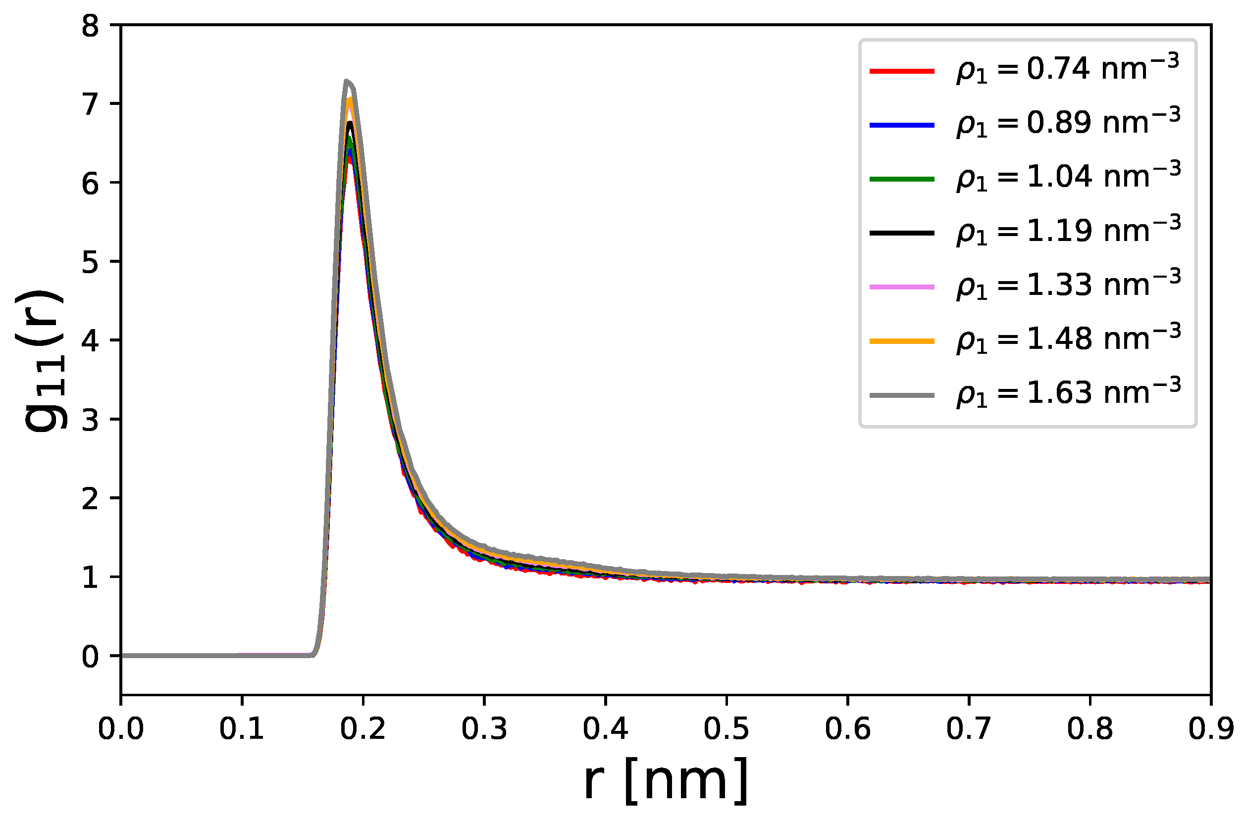 Liquids 05 00036 g001 Liquids 05 00036 g001
