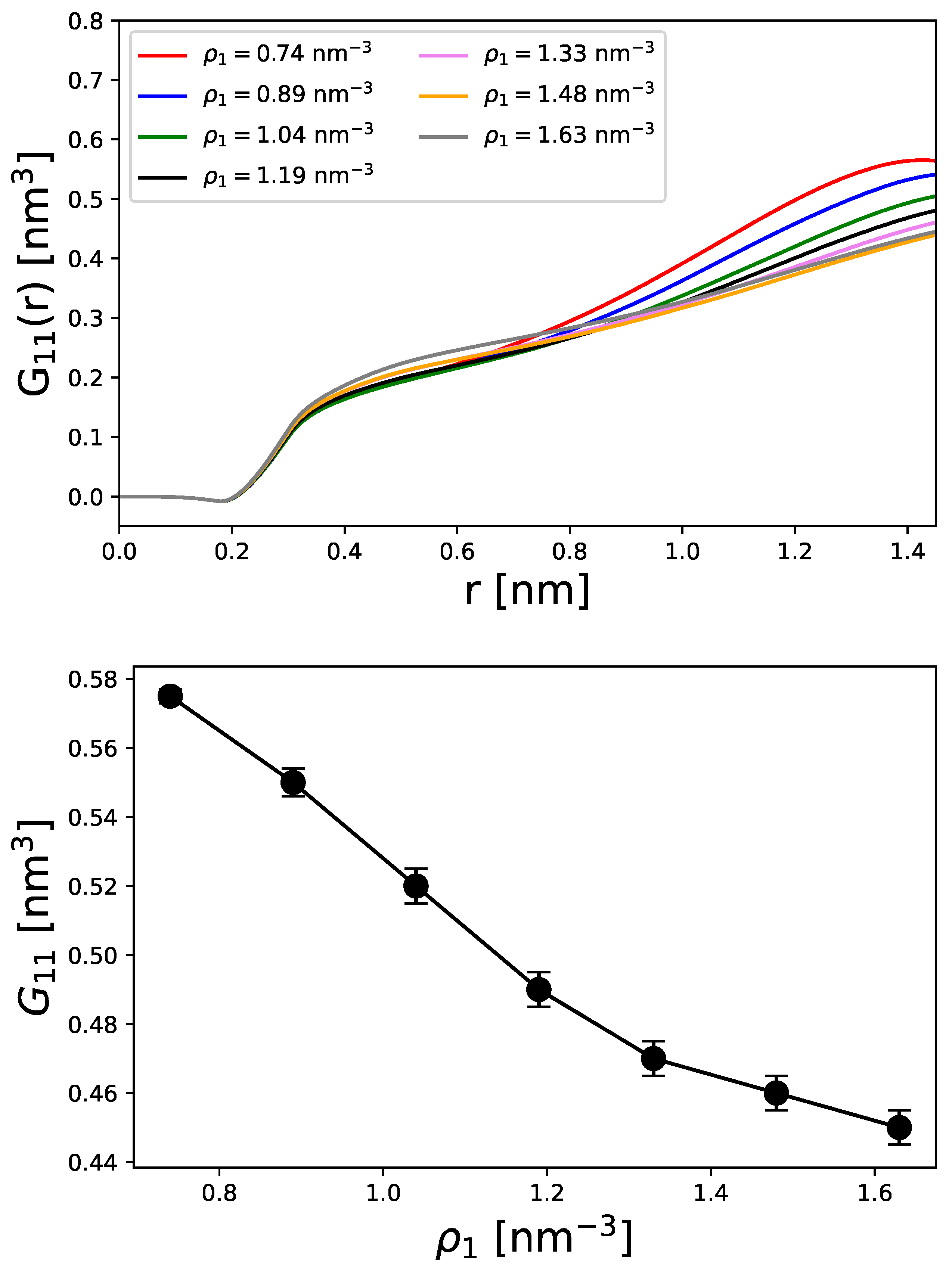 Liquids 05 00036 g003 Liquids 05 00036 g003