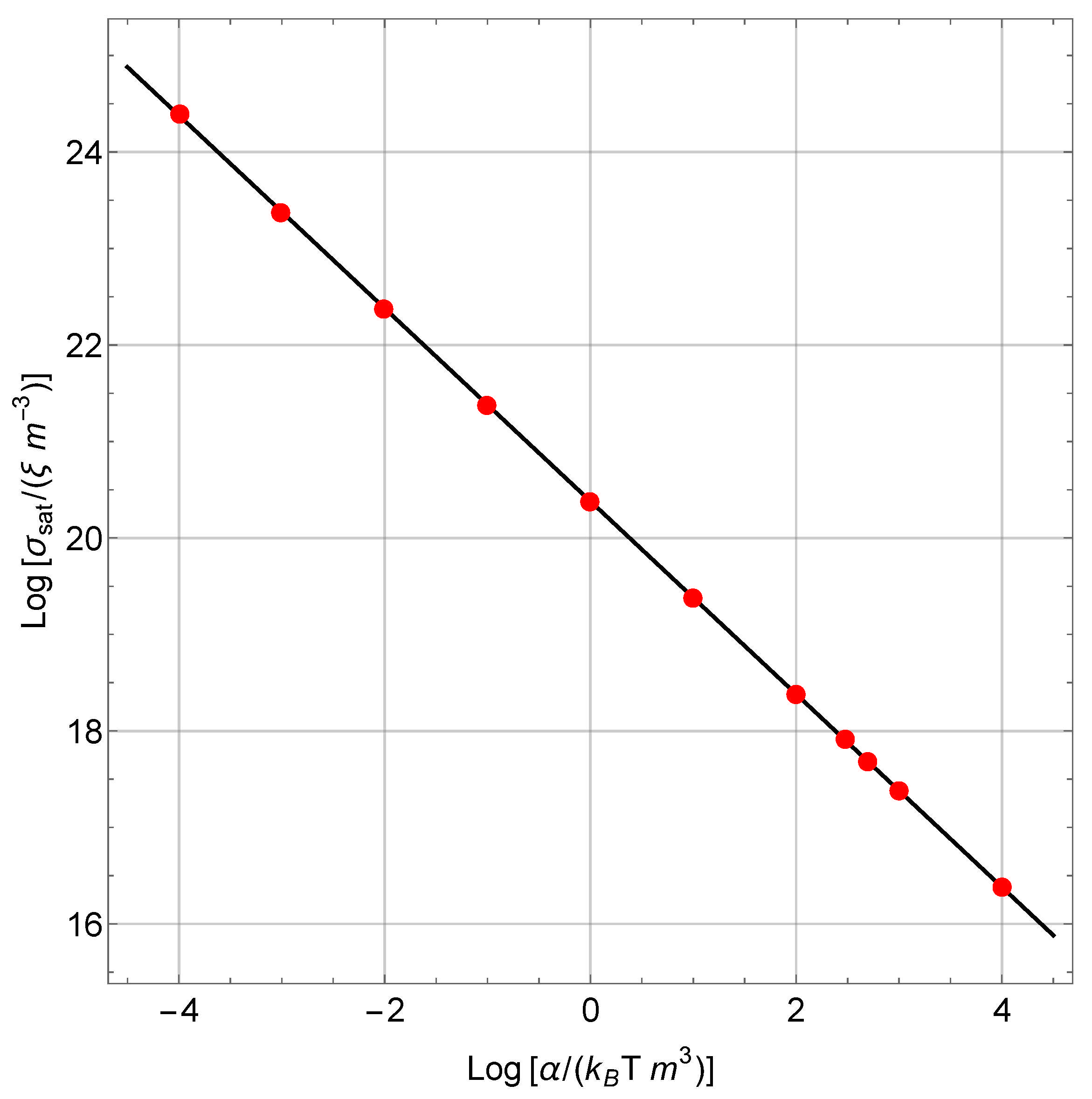 Liquids 06 00009 g005