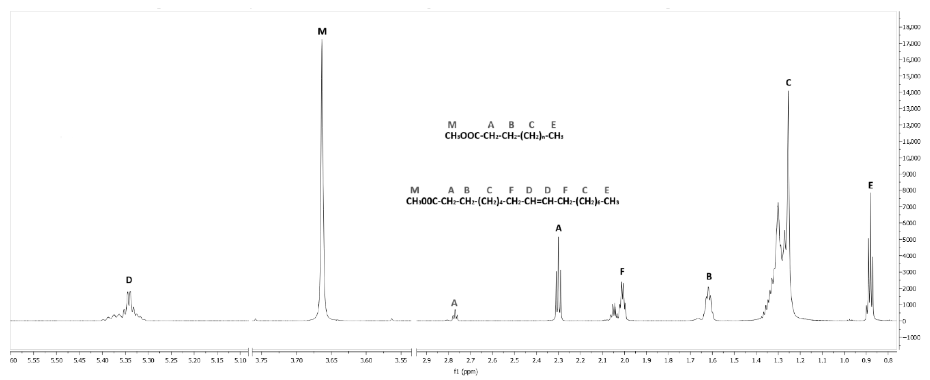 Liquids 06 00013 g002 Liquids 06 00013 g002