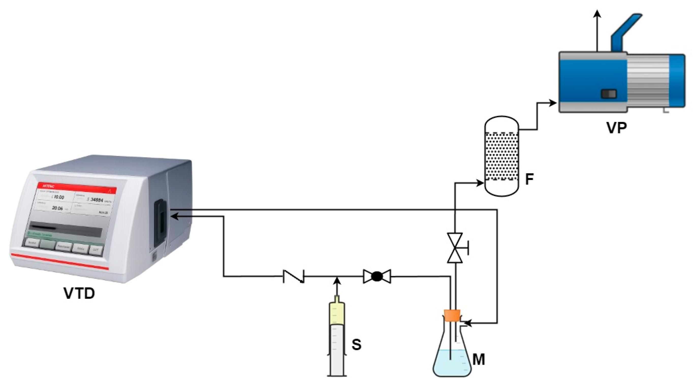 Liquids 06 00013 g003 Liquids 06 00013 g003
