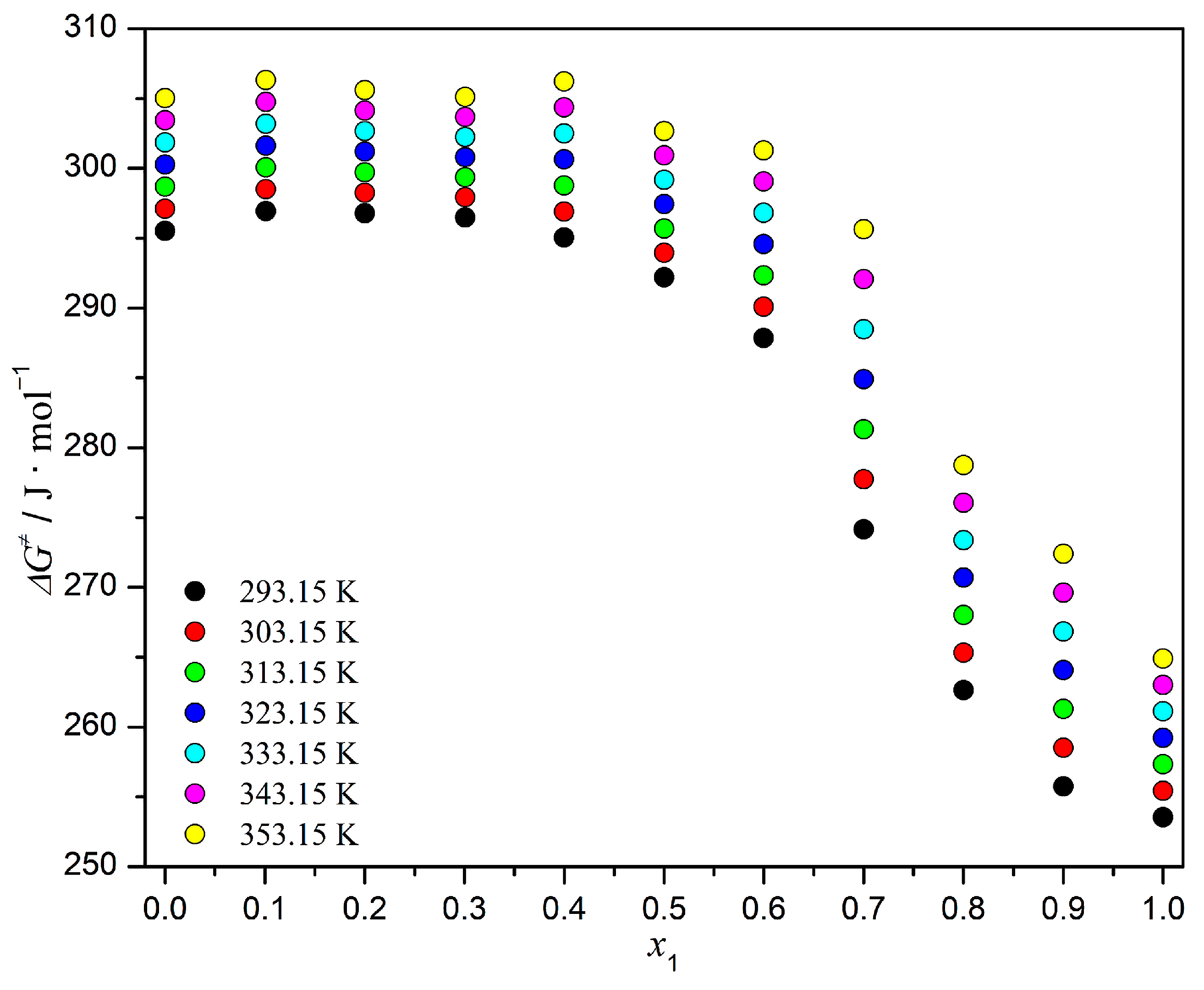 Liquids 06 00013 g017 Liquids 06 00013 g017