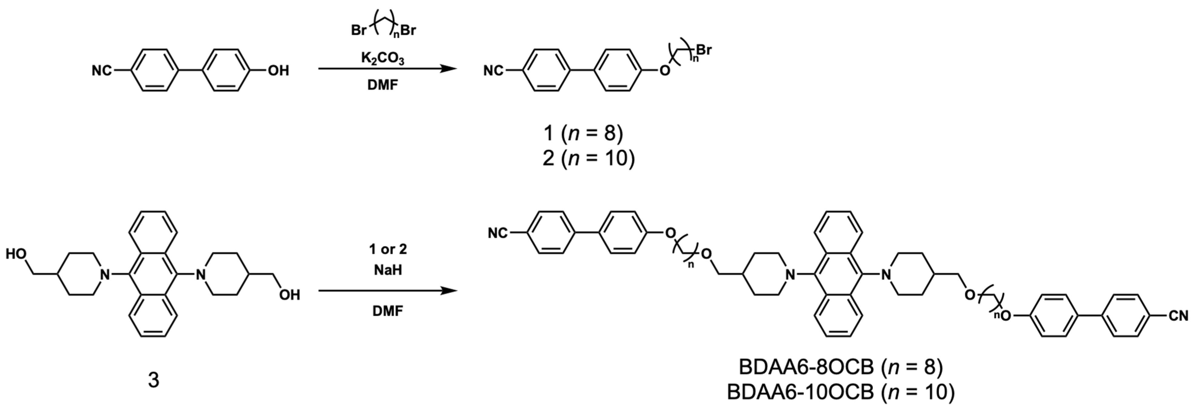 Liquids 06 00014 sch001 Liquids 06 00014 sch001
