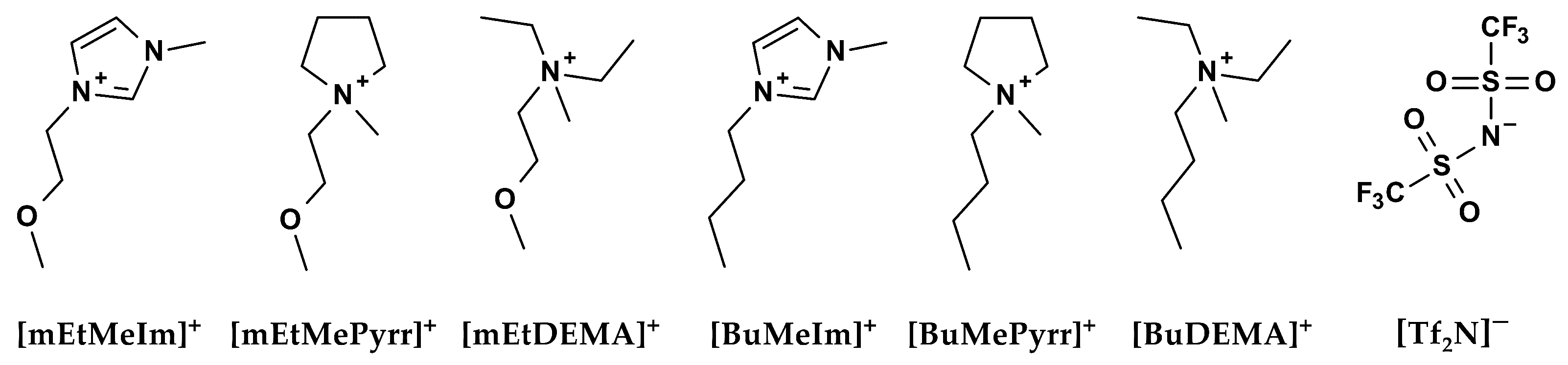 Liquids 06 00022 g001 Liquids 06 00022 g001