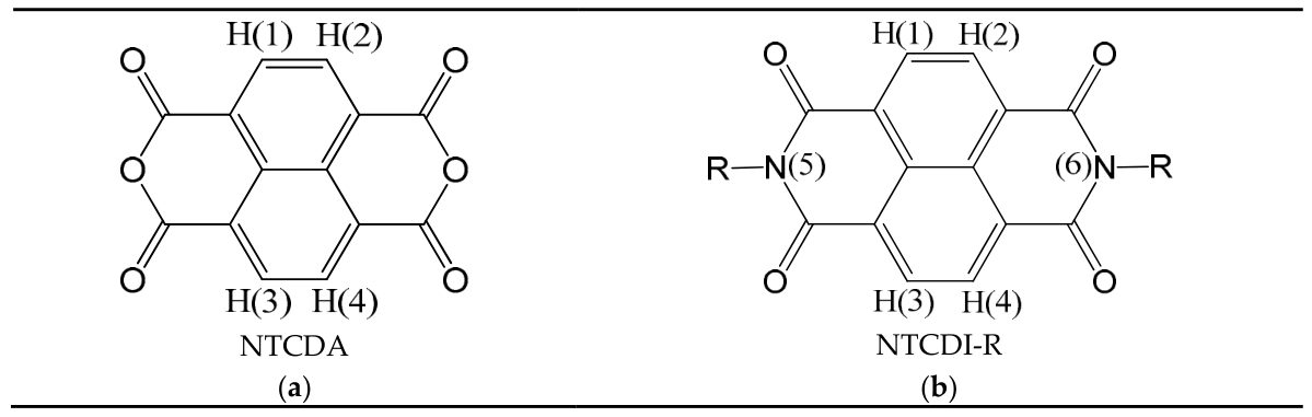 Liquids 06 00028 g002 Liquids 06 00028 g002