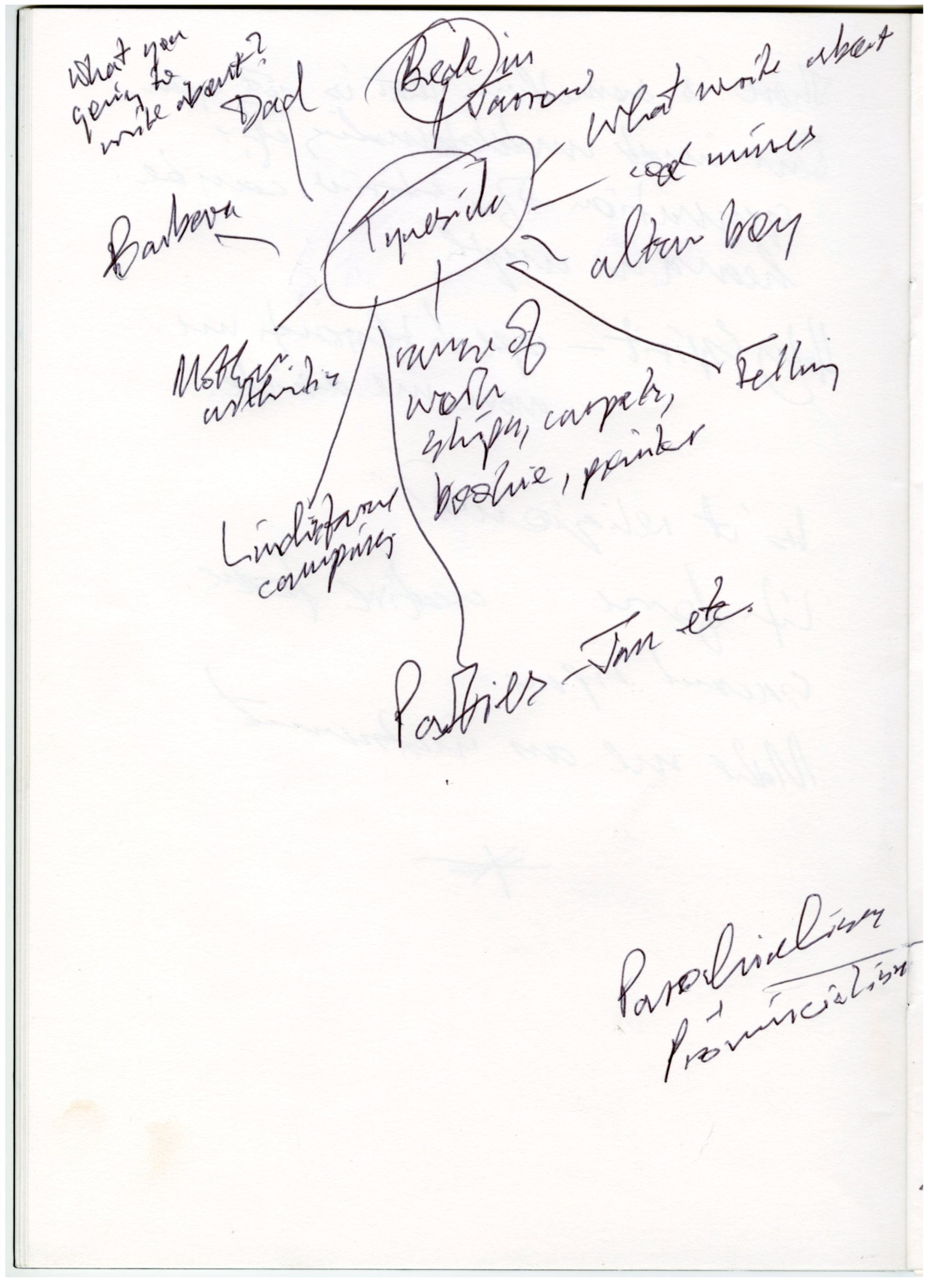 Literature 04 00016 g004