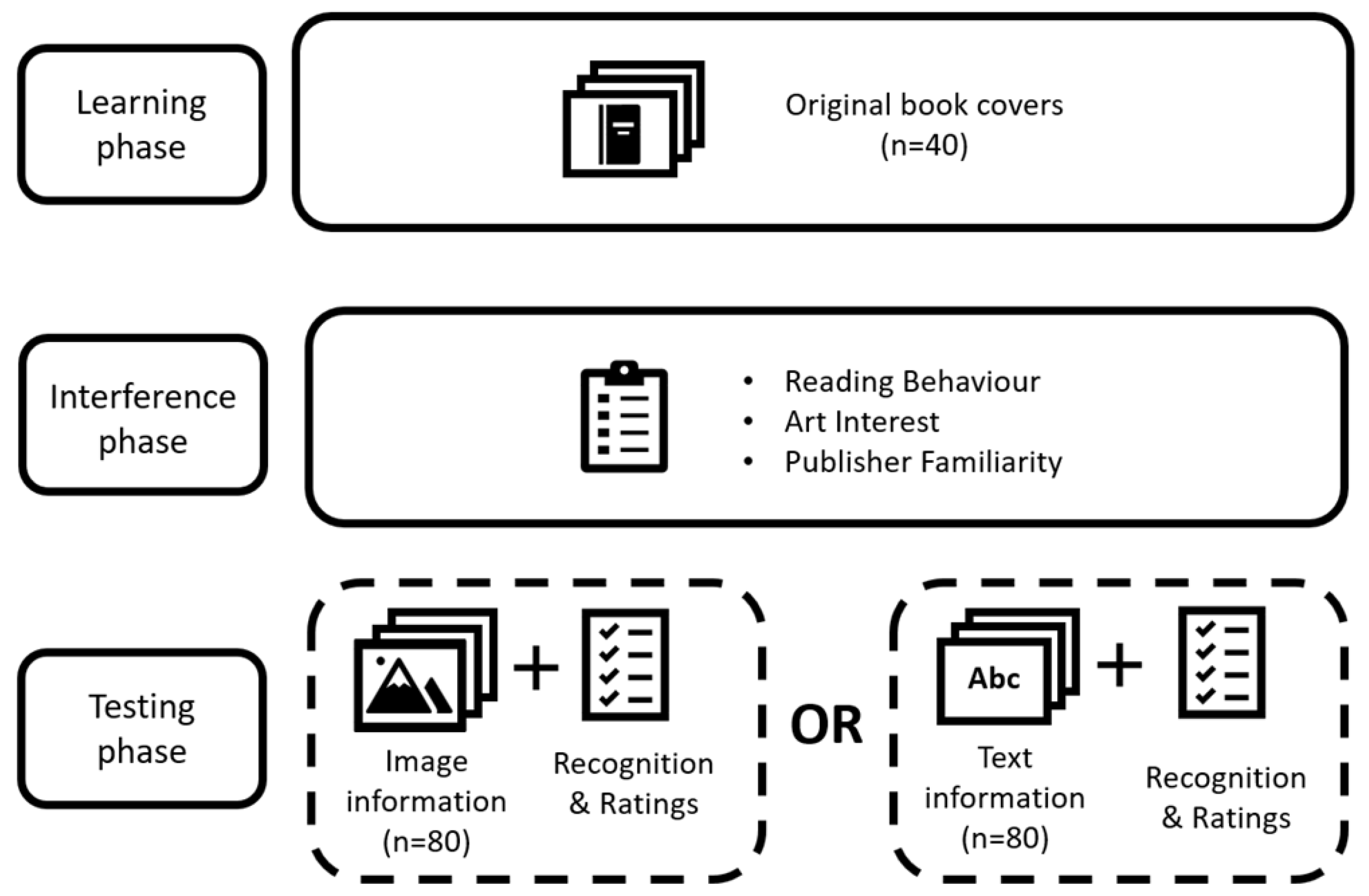 Literature 05 00013 g001