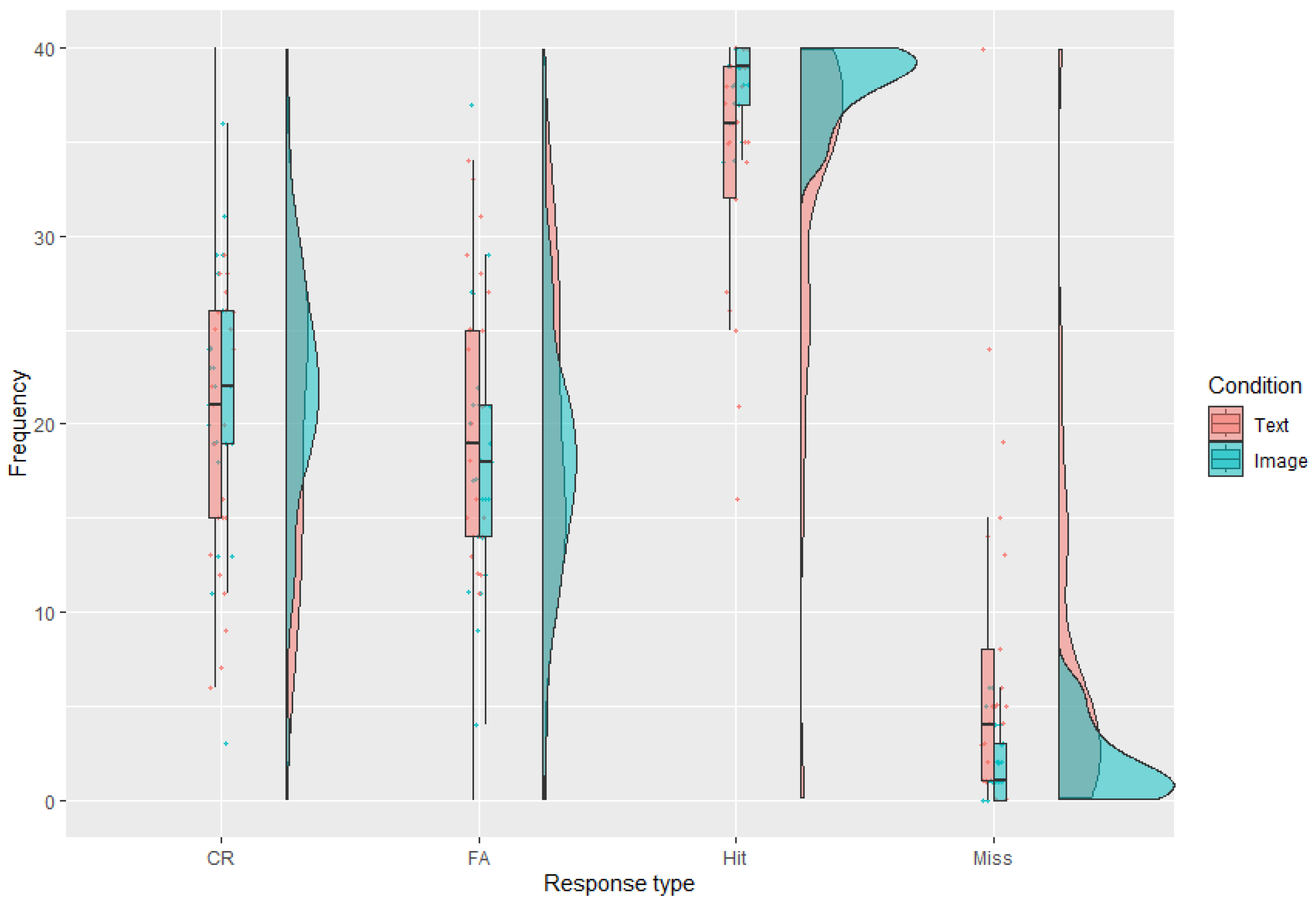 Literature 05 00013 g002