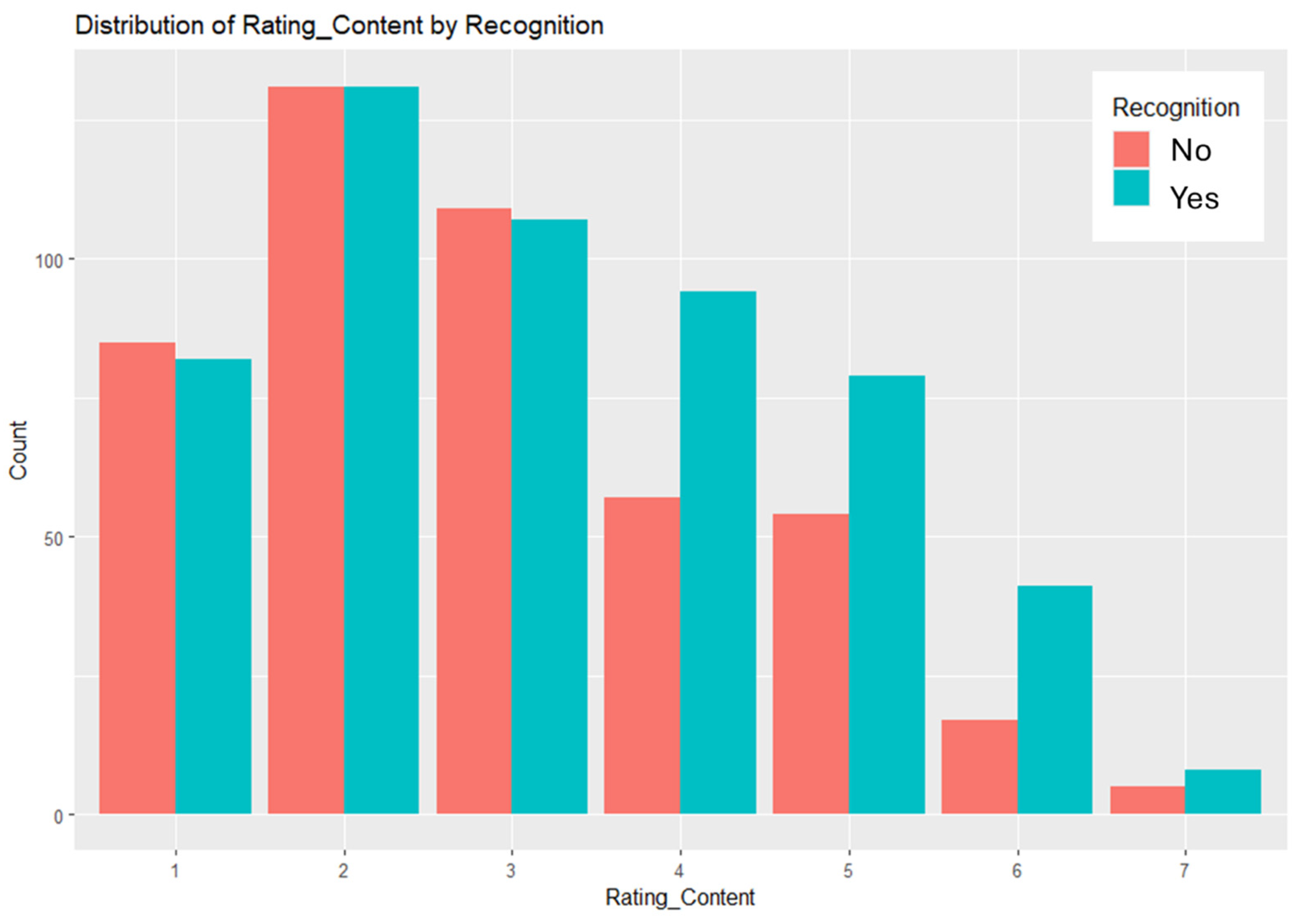 Literature 05 00013 g003