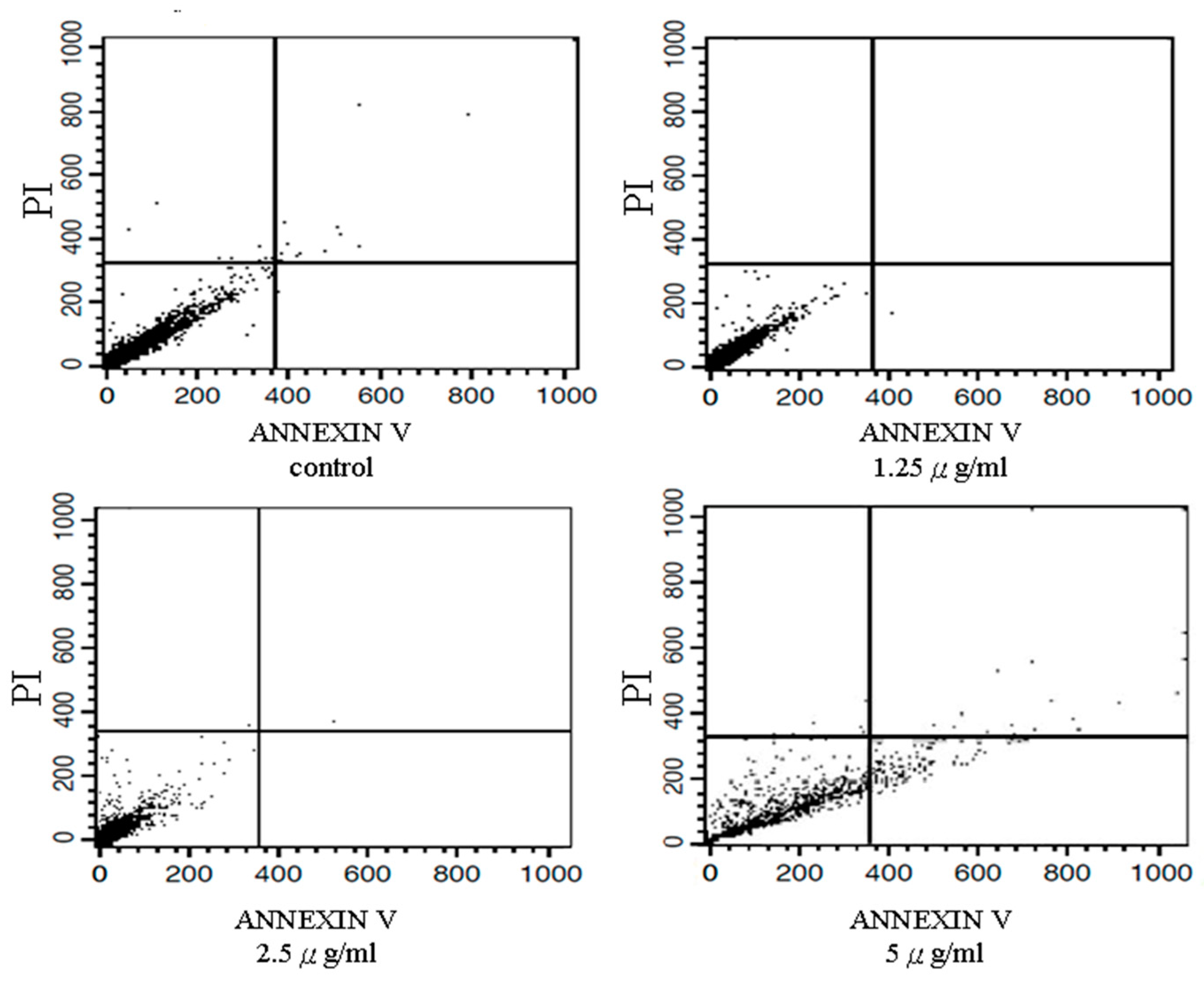 Livers 02 00030 g002